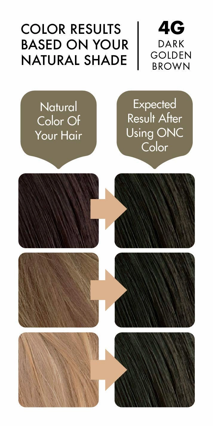 (4G Dark Golden Brown) 4 fl. oz. (120 mL) Heat Activated Healthier Permanent Hair Dye with Certified Organic Ingredients, Ammonia Free, Vegan Friendly, 100% Gray Coverage
