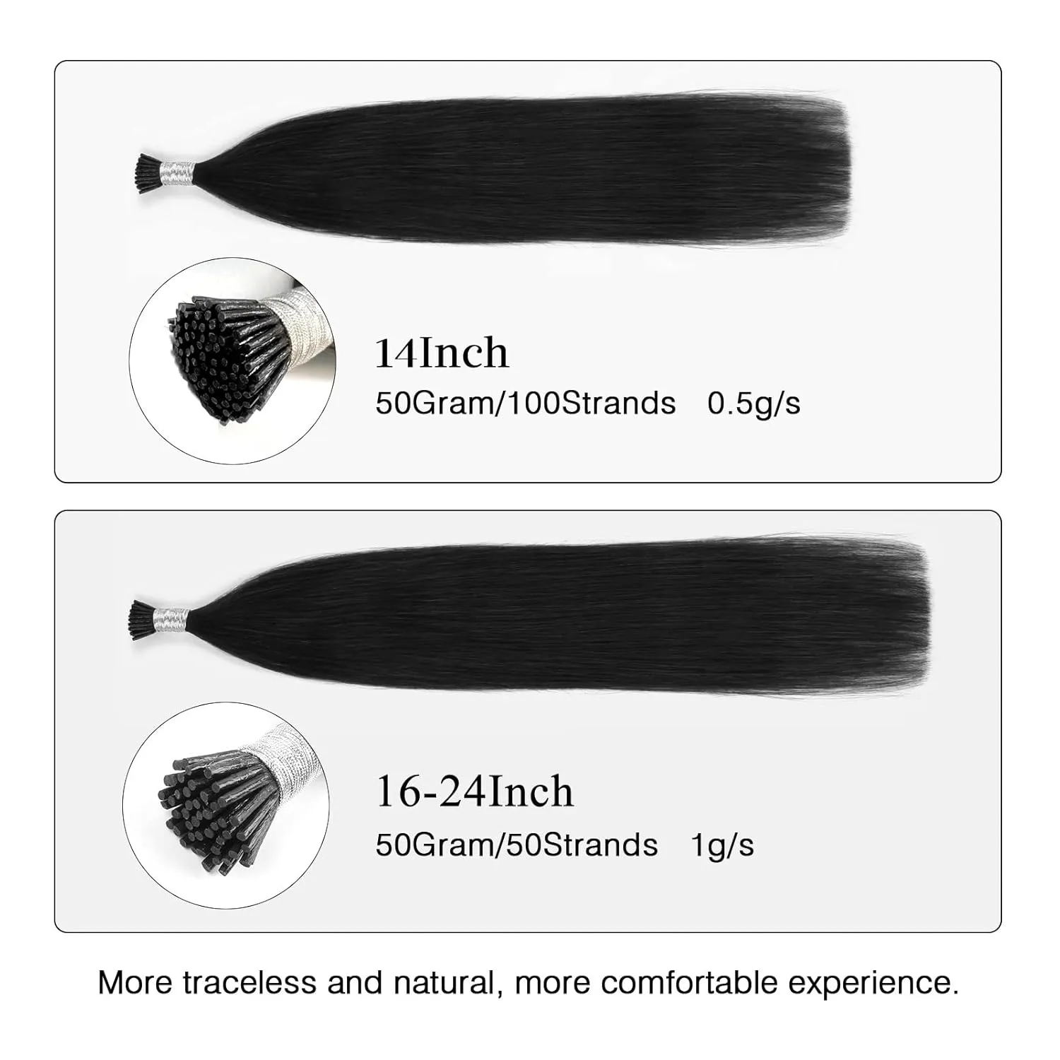 ABH AmazingBeauty Hair I Tip Hair Extensions Human Hair 50g 50strands Straight Color 1 Jet Black Hair Extensions Invisible Silky Straight Remy Natural Hair Extensions Tips 20 Inch