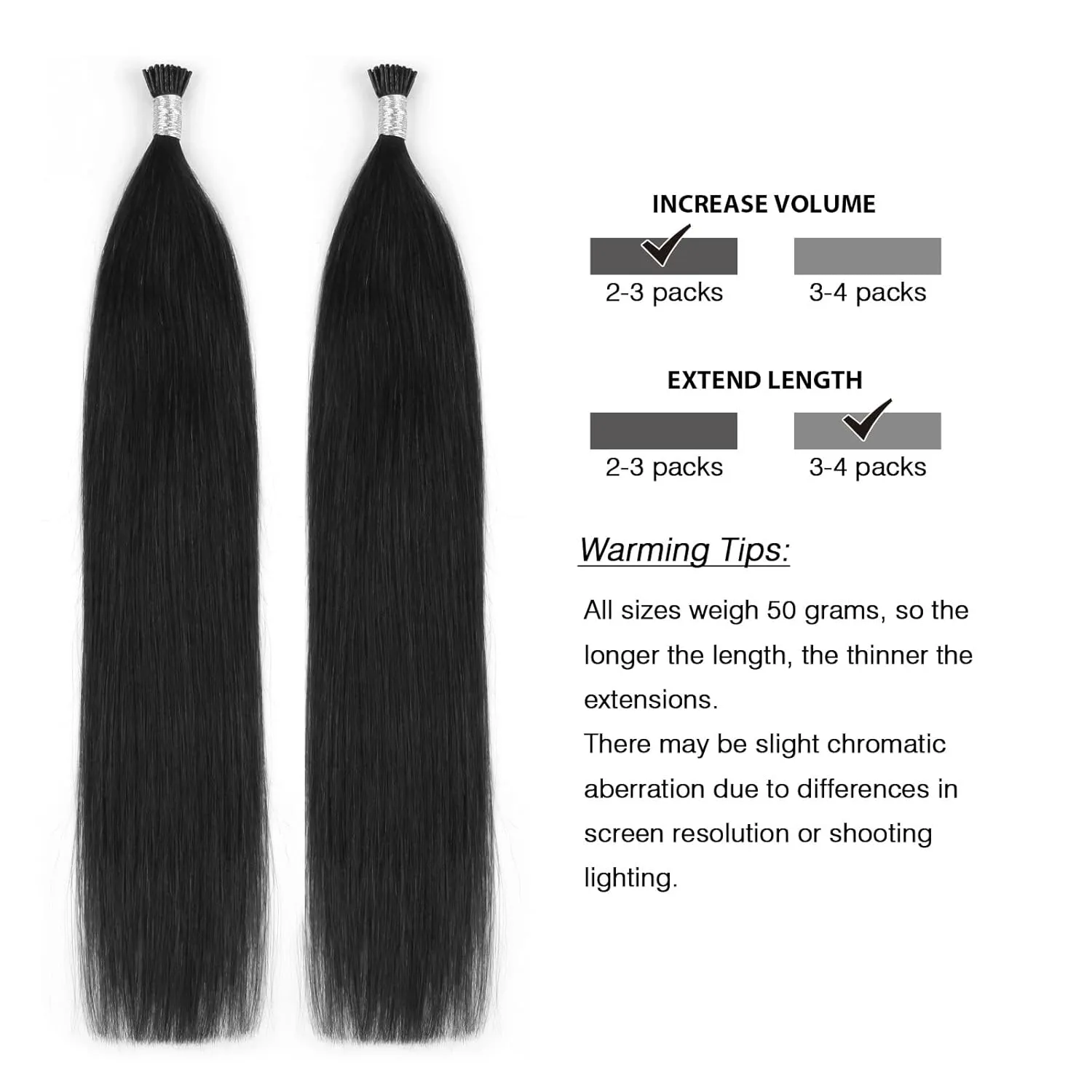 ABH AmazingBeauty Hair I Tip Hair Extensions Human Hair 50g 50strands Straight Color 1 Jet Black Hair Extensions Invisible Silky Straight Remy Natural Hair Extensions Tips 20 Inch