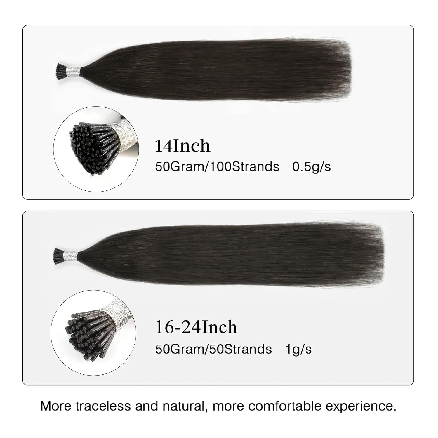 ABH AmazingBeauty Hair Tip Fusion Hair Extensions I Tip Hair Extensions Real Human Hair 50 Grams #1B Off Black Soft Natural Hair I Tip Remy Hair Extensions 50strands 20 Inch