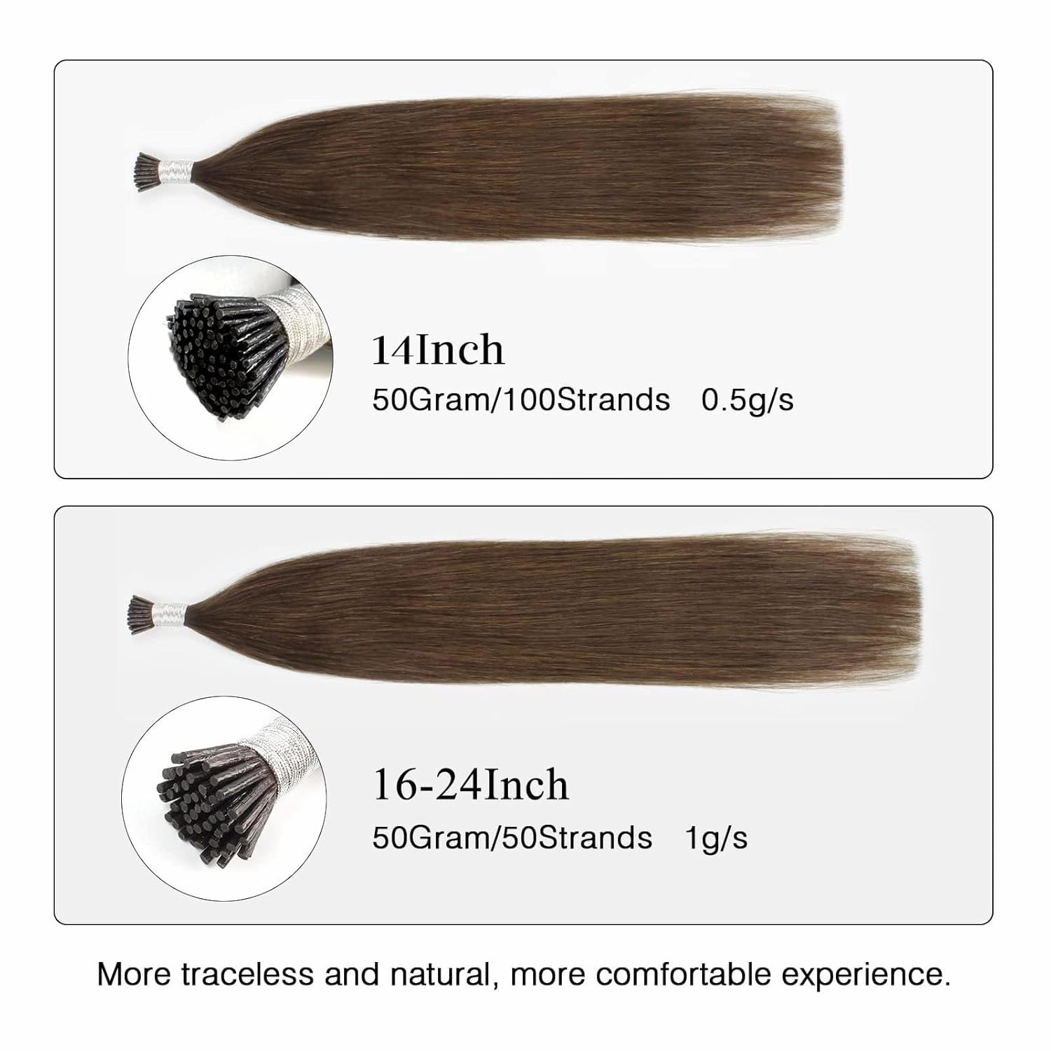 ABH AMAZINGBEAUTY HAIR I-tip Hair Extensions Human Hair Chocolate Brown Color 4 Real Human Hair I Tip Extensions 50 Grams 50 Strands Silky Straight Cold Fusion Hair Extensions Human Hair 22inch