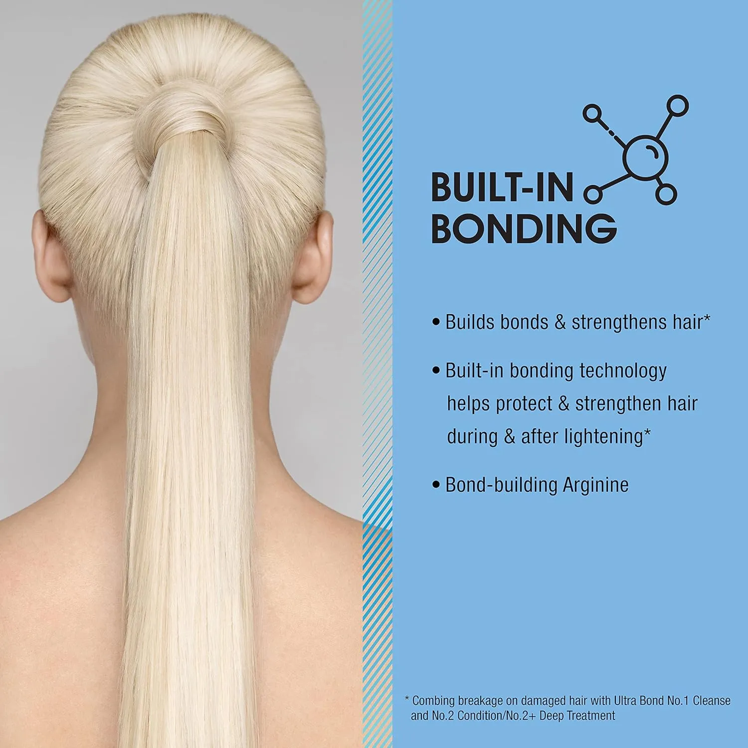 AGE beautiful Blonde Care Purple Toning Shampoo with Ultra Bond Building | Neutralizes Brassy, Yellow Tones | Strengthens & Protects | For Color-Treated Hair