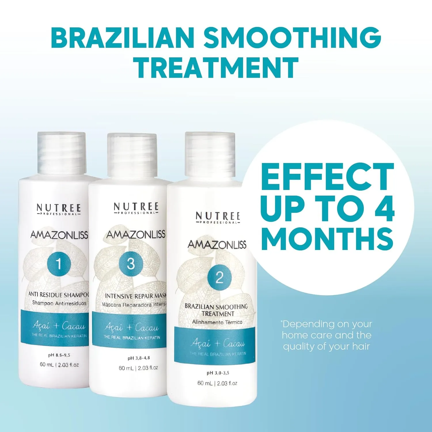 Amazonliss Keratin Hair Treatment Set 2.03 Fl Oz - Natural Ingredients ACAI, Smooths, Softens, Moisturizes, Adds Shine, Reduces Frizz. Packaging may vary
