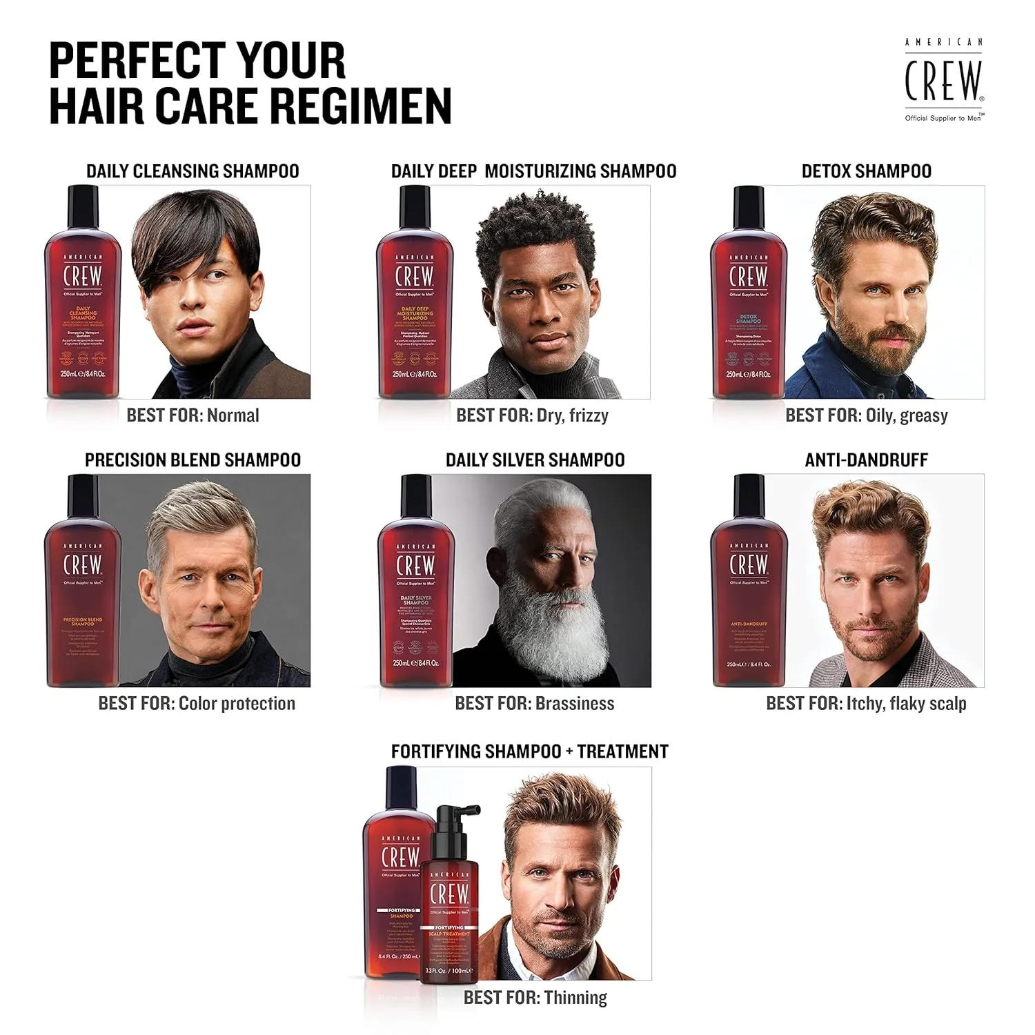 American Crew Shampoo for Men, Daily Cleanser, Naturally Derived, Vegan Formula, Citrus Mint Fragrance, 33.8 Fl Oz