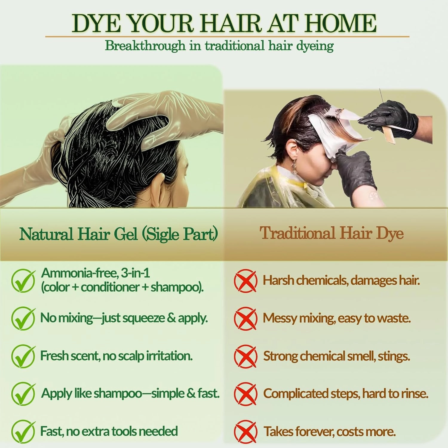Ammonia-Free Instant Black Hair Dye Shampoo for Gray Coverage,Non-Staining scalp Long-Lasting Natural Black Hair Color Shampoo for Men/Women,Gentle Dye for Damaged Hair