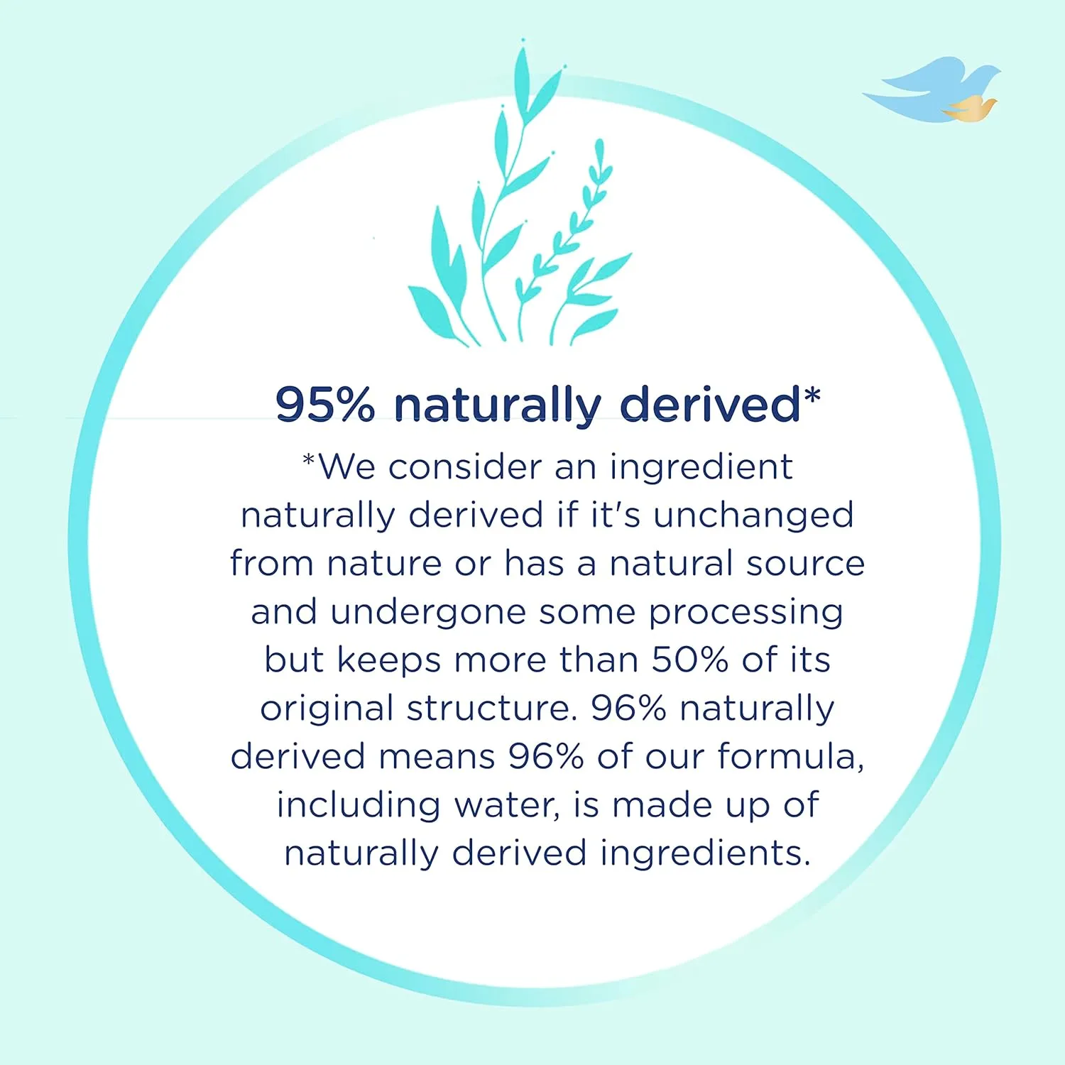 Baby Dove Sensitive Skin Care Baby Wash Fragrance Free Moisture For Baby Bath Time Fragrance Free and Hypoallergenic, Washes Away Bacteria 34 oz (Pack of 1)