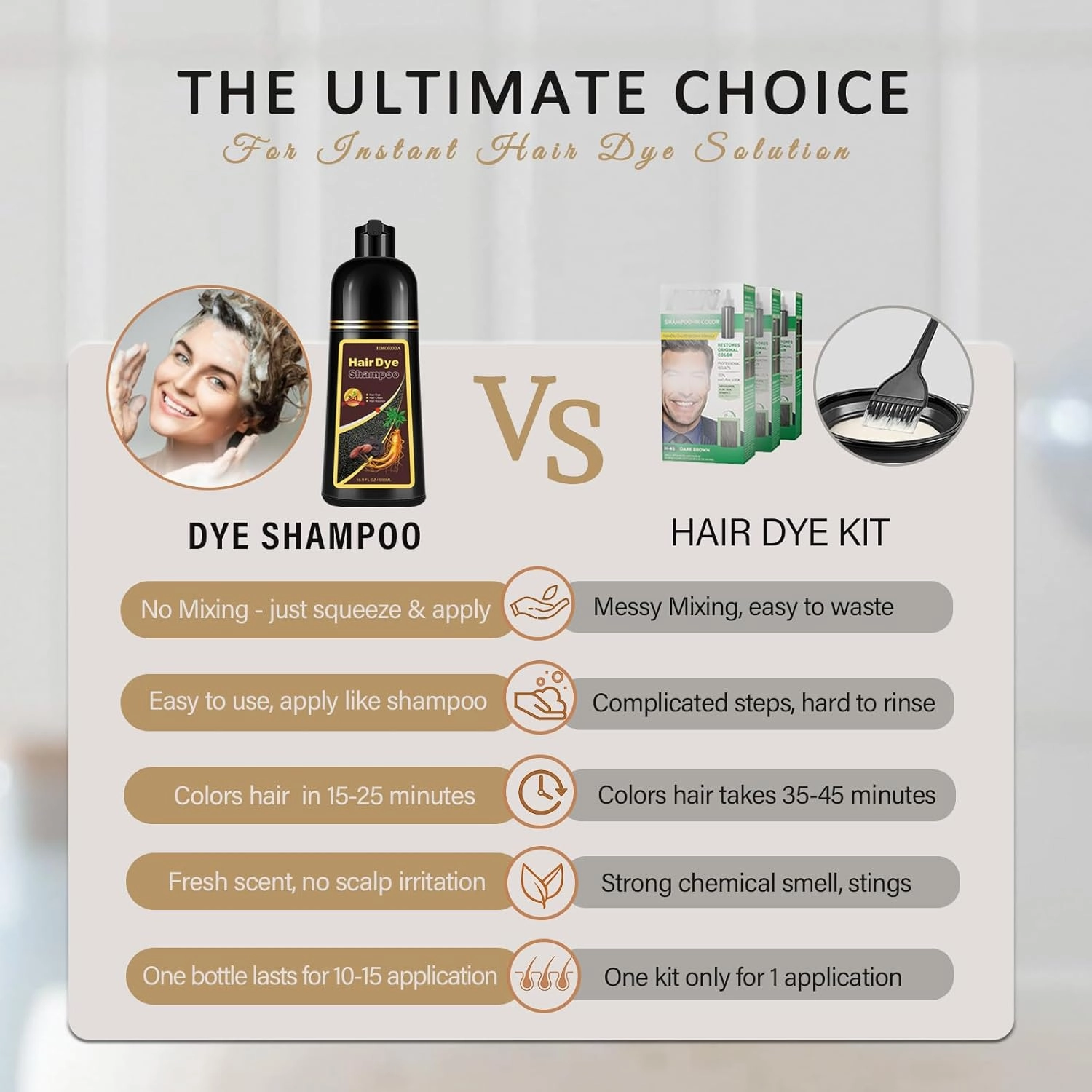 Brown Hair Dye Shampoo, Hair Color Shampoo for Women Men, Long Lasting Cherry Brown Hair Dye, Colors in Minutes, Champu Para Pintar el Cabello, 16.90 Fl Oz