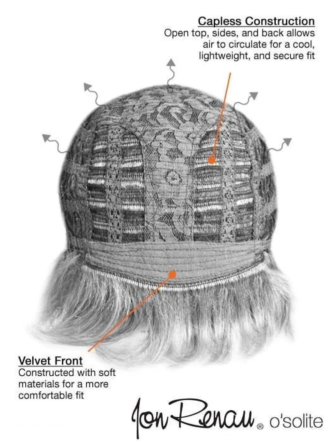 Bundle - 5 items: Lily Wig by Jon Renau, Christy's Wigs Q & A Booklet, 2oz Travel Size Wig Shampoo, Wig Cap & Wide Tooth Comb - Color: 56F51