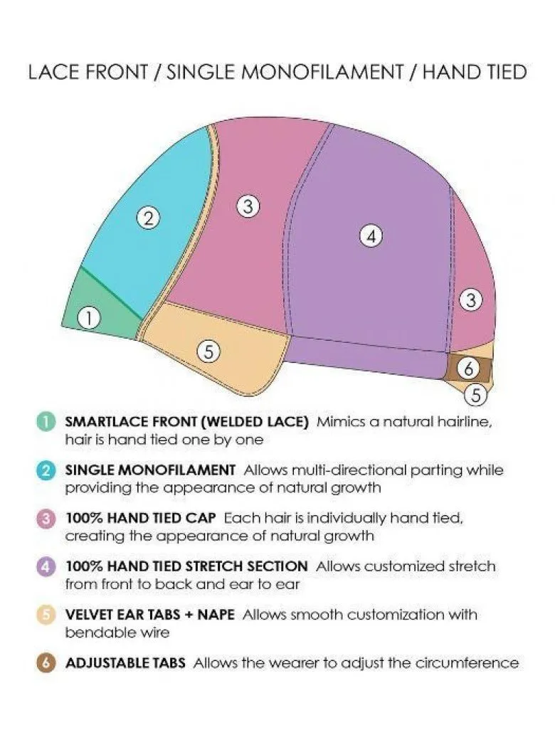 Bundle - 5 items: Mariska Wig by Jon Renau, Christy's Wigs Q & A Booklet, 2oz Travel Size Wig Shampoo, Wig Cap & Wide Tooth Comb - Color: 22F16