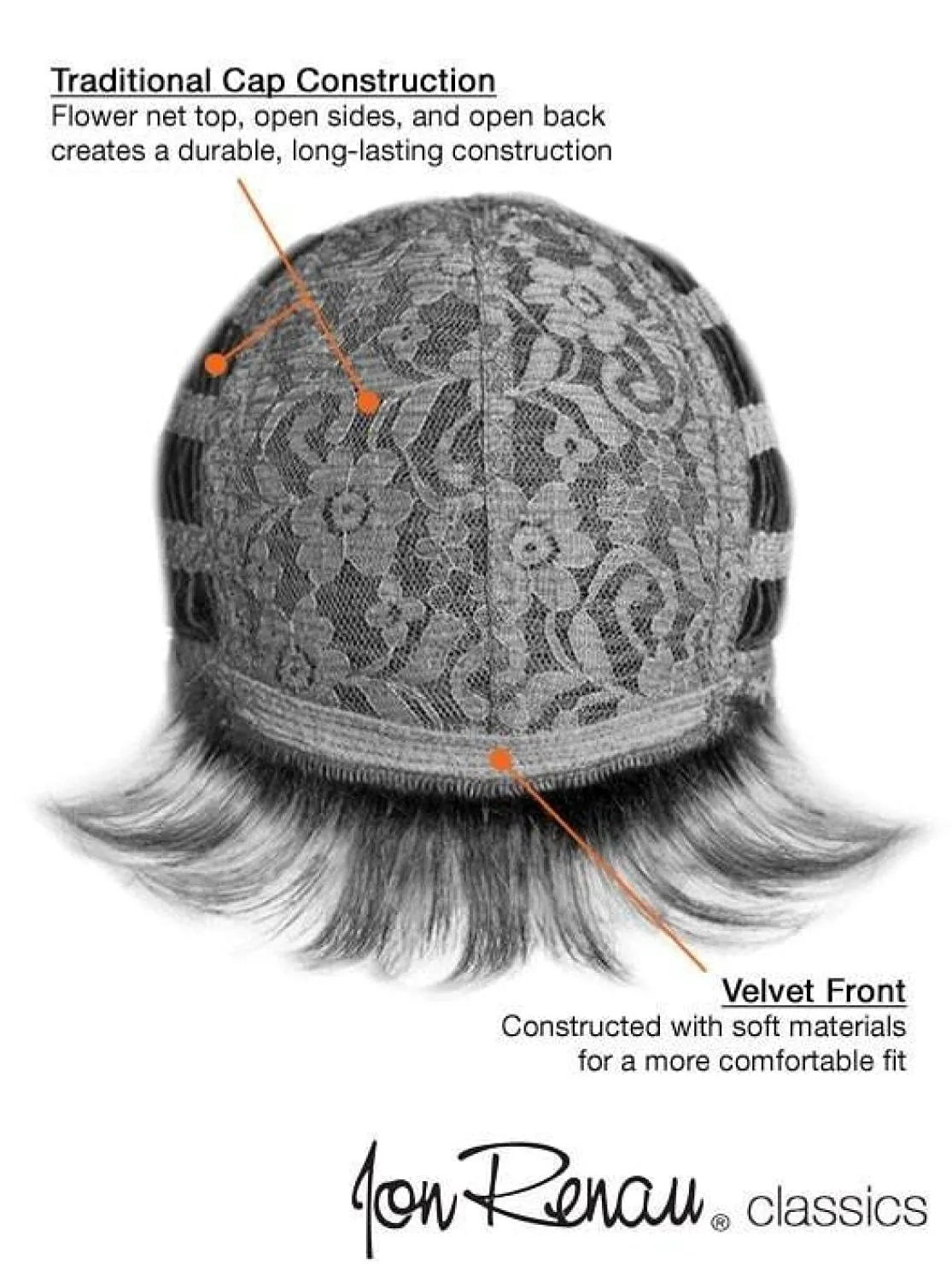 Bundle - 5 items: Peaches Wig by Jon Renau, Christy's Wigs Q & A Booklet, 2oz Travel Size Wig Shampoo, Wig Cap & Wide Tooth Comb - Color: 101F48T