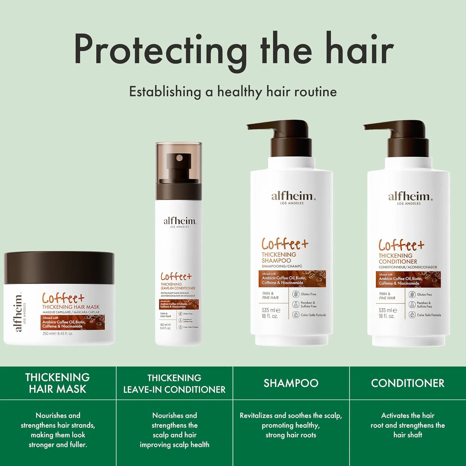 Caffeine Shampoo & Conditioner Set | Energizing Hair Care with Biotin & Niacinamide | Strengthens Strands & Supports Scalp Balance | Sulfate-Free, Ideal for Oily Scalp & Fine Hair | 18 oz Each