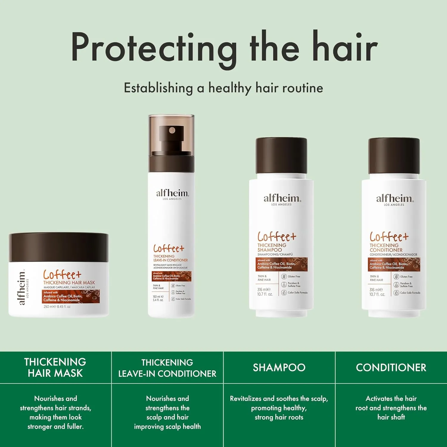 Caffeine Shampoo and Conditioner Set | Strengthens Hair & Supports Scalp Health | Biotin & Niacinamide for Thicker, Fuller Hair | Sulfate-Free for Oily Scalp & Thinning Hair | 10.7 oz Each