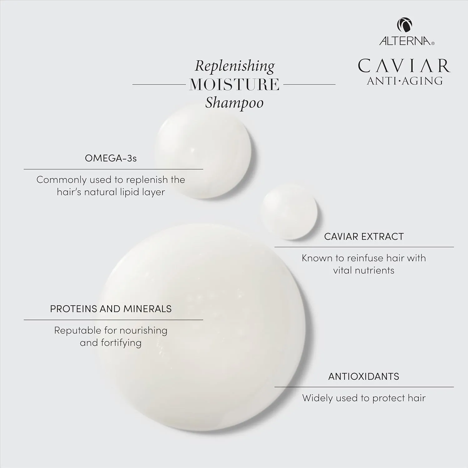 CAVIAR Anti-Aging Replenishing Moisture Shampoo | For Dry, Brittle Hair | Protects, Restores & Hydrates | Sulfate Free