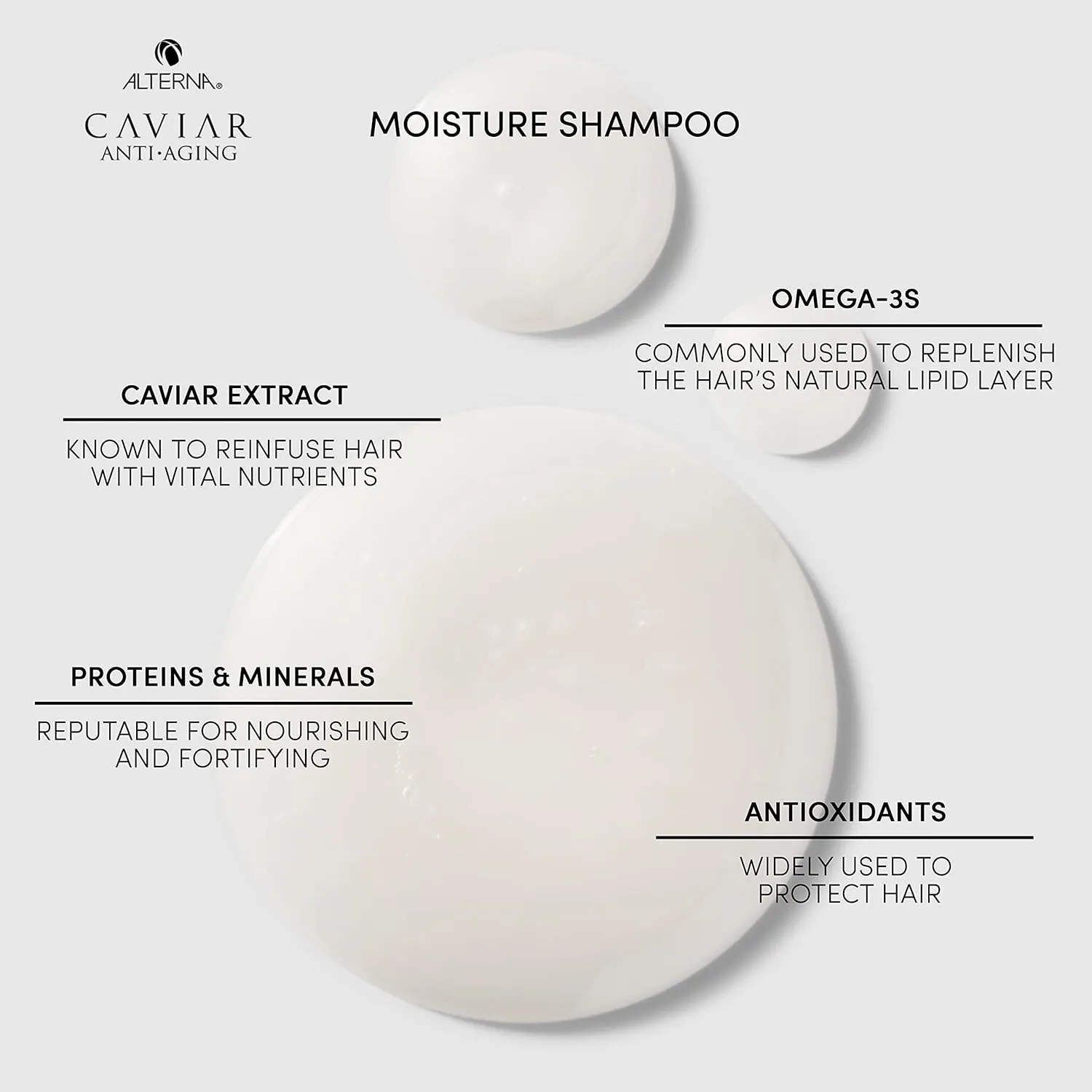 CAVIAR Anti-Aging Replenishing Moisture Shampoo | For Dry, Brittle Hair | Protects, Restores & Hydrates | Sulfate Free