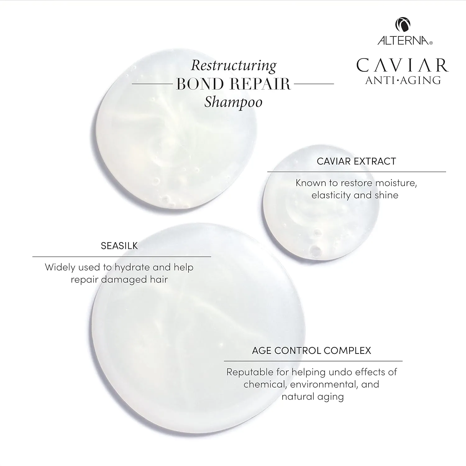 CAVIAR Anti-Aging Restructuring Bond Repair Shampoo | For Brittle, Damaged and Split Ends | Repairs, Strengthens & Protects Damaged Hair | Sulfate Free