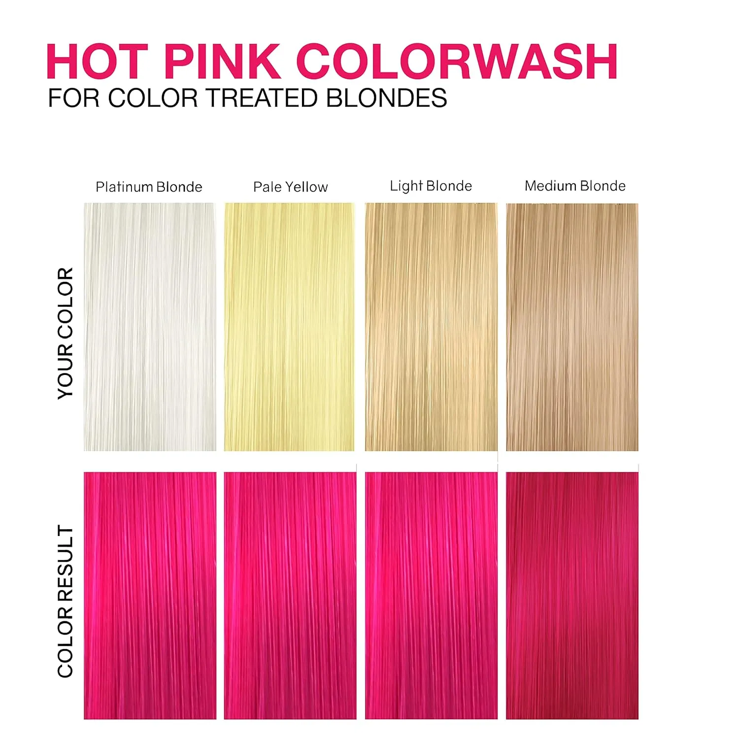 Celeb Luxury Colorwash Color Depositing Shampoo - Color Refresher, Vegan Hair Dye, Bondfix Bond Rebuilder, Viral and Gem Lites