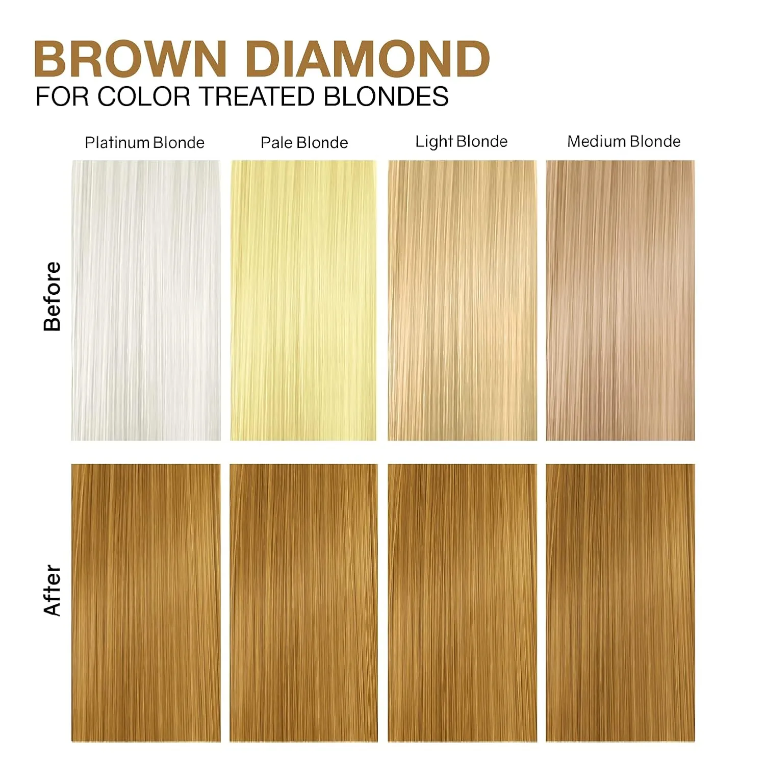 Celeb Luxury Colorwash Color Depositing Shampoo - Color Refresher, Vegan Hair Dye, Bondfix Bond Rebuilder, Viral and Gem Lites