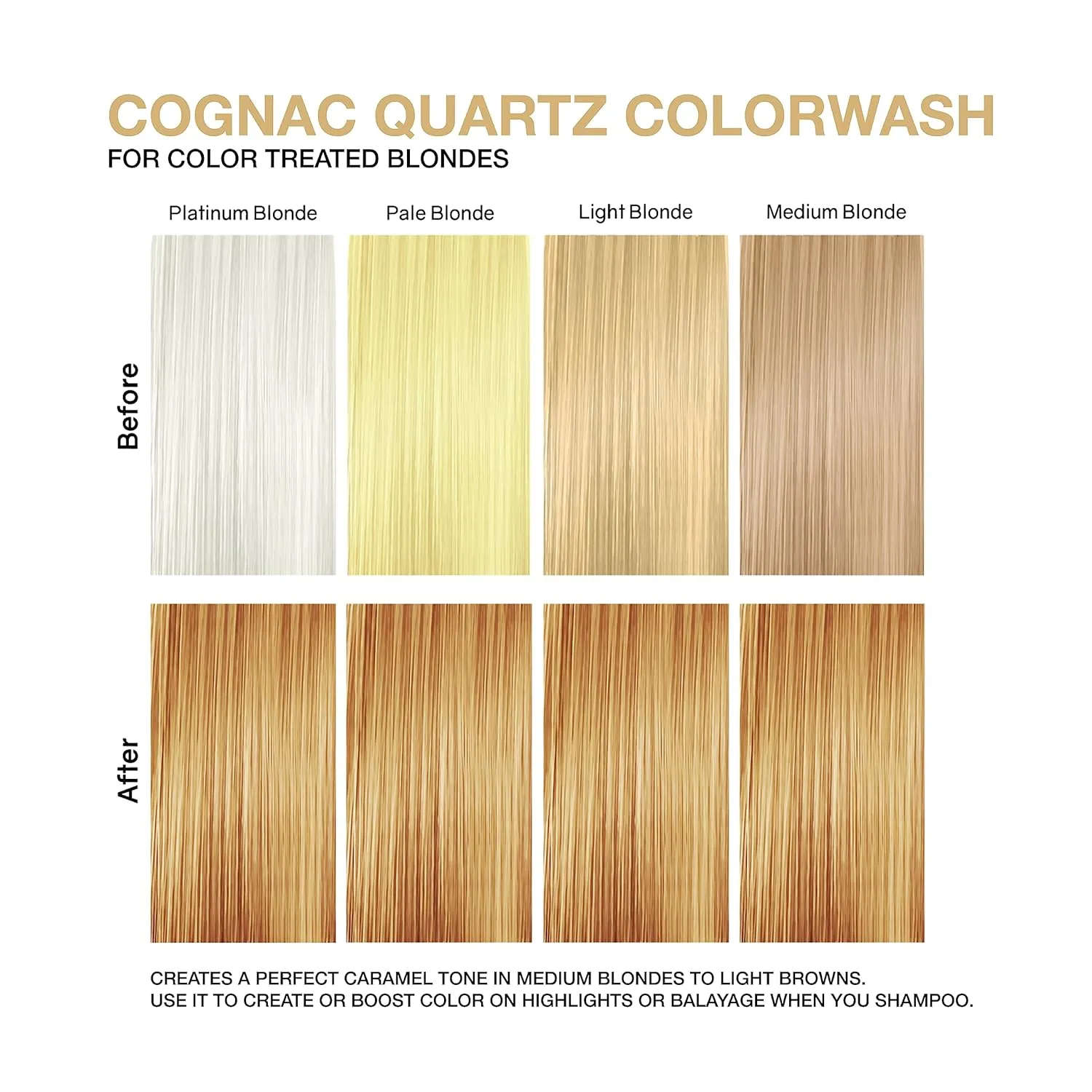 Celeb Luxury Colorwash Color Depositing Shampoo - Color Refresher, Vegan Hair Dye, Bondfix Bond Rebuilder, Viral and Gem Lites