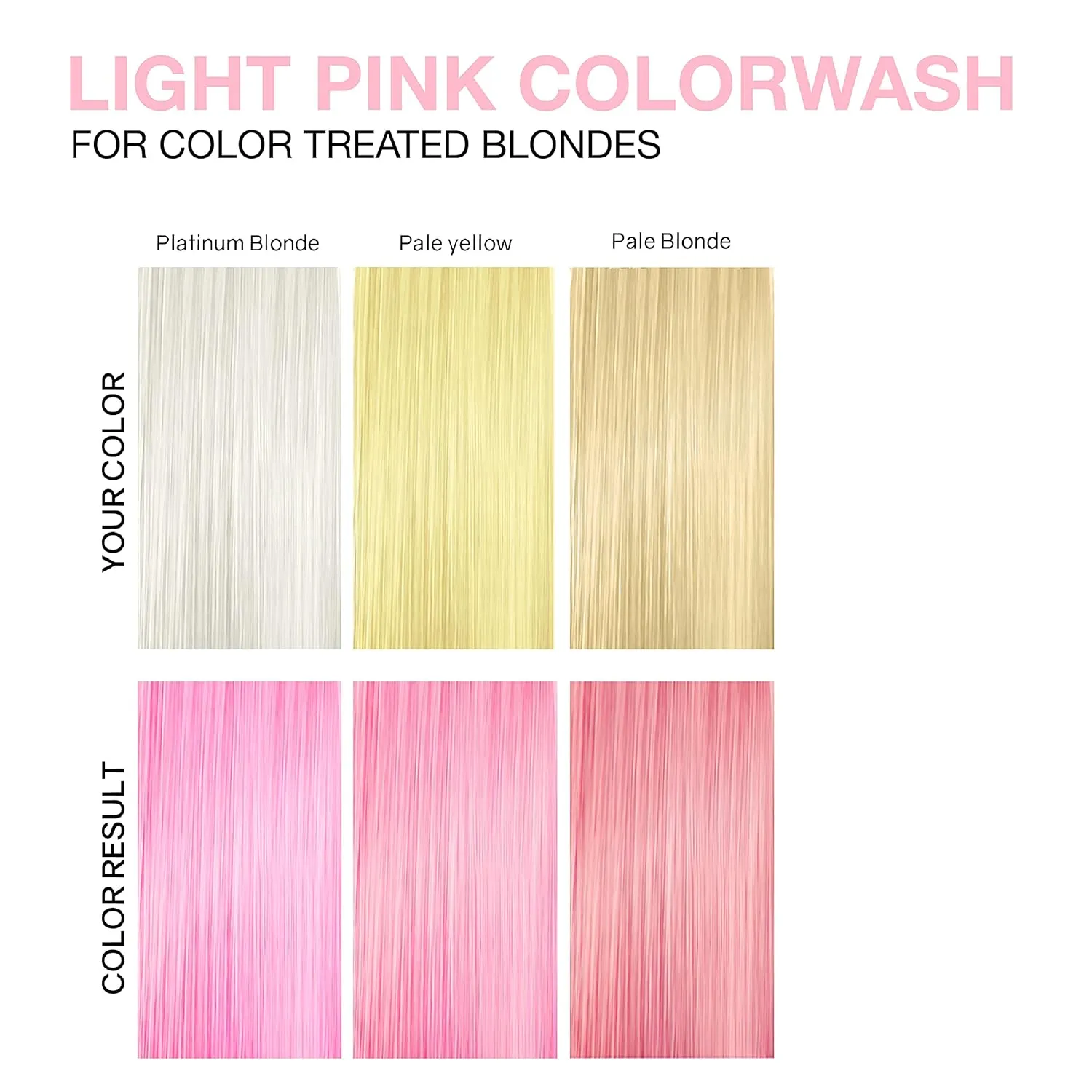 Celeb Luxury Colorwash Color Depositing Shampoo - Color Refresher, Vegan Hair Dye, Bondfix Bond Rebuilder, Viral and Gem Lites