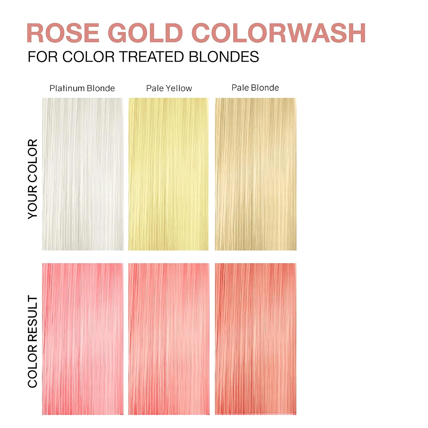 Celeb Luxury Colorwash Color Depositing Shampoo - Color Refresher, Vegan Hair Dye, Bondfix Bond Rebuilder, Viral and Gem Lites