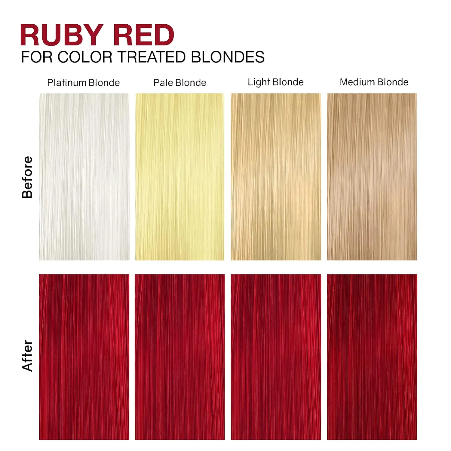 Celeb Luxury Colorwash Color Depositing Shampoo - Color Refresher, Vegan Hair Dye, Bondfix Bond Rebuilder, Viral and Gem Lites