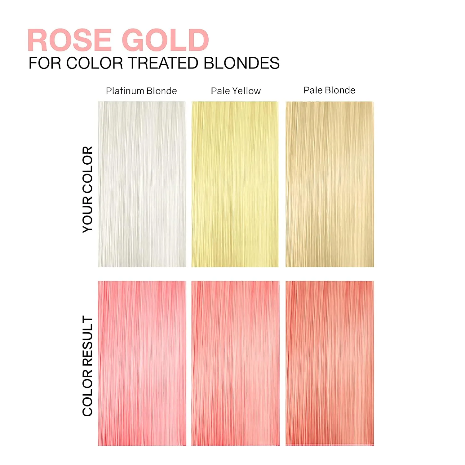 Celeb Luxury Intense Color Depositing Colorwash Shampoo   BondFix Rebuilder, Vegan Hair Dye, Sustainably Sourced Plant Based, Semi Permanent Hair Color, Viral and Gem Lites Duos