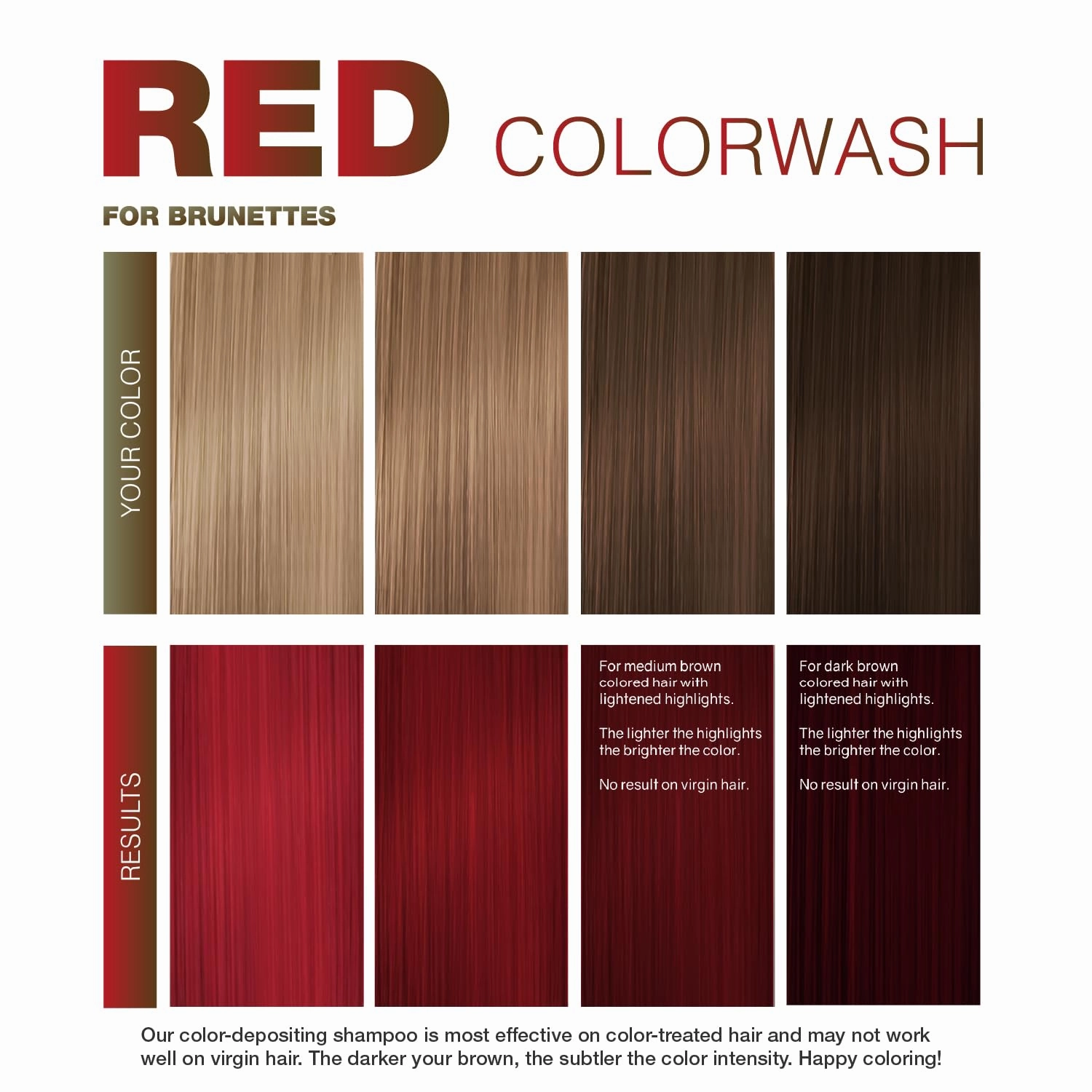 Celeb Luxury Colorwash Color Depositing Shampoo - Color Refresher, Vegan Hair Dye, Bondfix Bond Rebuilder, Viral and Gem Lites