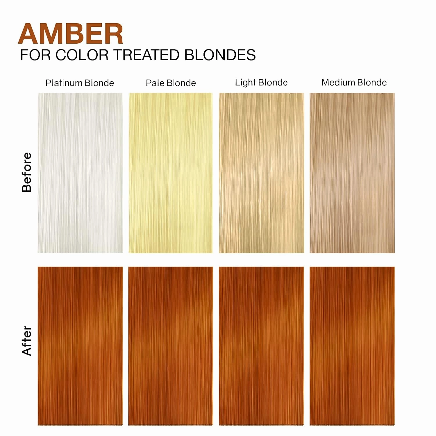 Celeb Luxury Intense Color Depositing Colorwash Shampoo   BondFix Rebuilder, Vegan Hair Dye, Sustainably Sourced Plant Based, Semi Permanent Hair Color, Viral and Gem Lites Duos