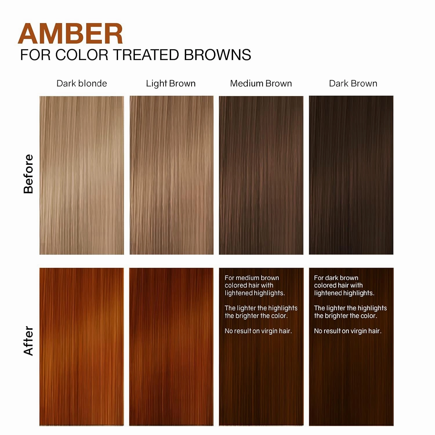Celeb Luxury Intense Color Depositing Colorwash Shampoo   BondFix Rebuilder, Vegan Hair Dye, Sustainably Sourced Plant Based, Semi Permanent Hair Color, Viral and Gem Lites Duos