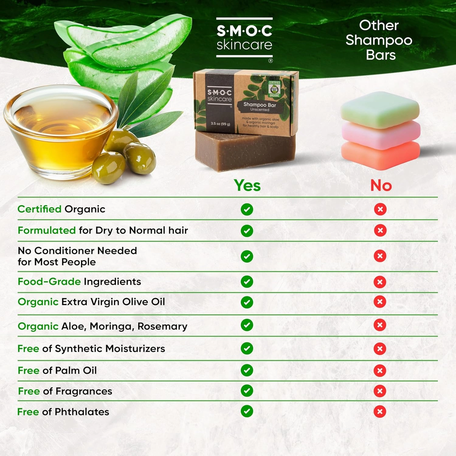 Certified Organic Shampoo Bar for Dry to Normal Hair - Unscented with Moringa & Rosemary for Hair Growth - Gentle Cleanse & Deep Moisturizing - Only Organic, Food-Grade Ingredients (1)