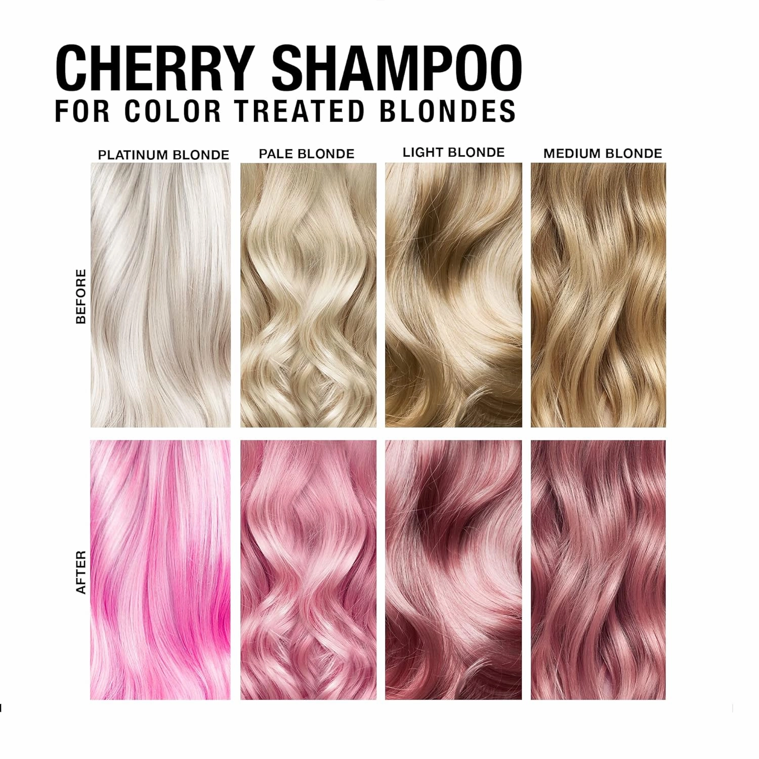Cherry Hydrating Color Depositing Shampoo - Brighten & Tone Faded Hair, Semi-Permanent Tint, Prevents Fade for Color-Treated Hair, 8.5 Oz.