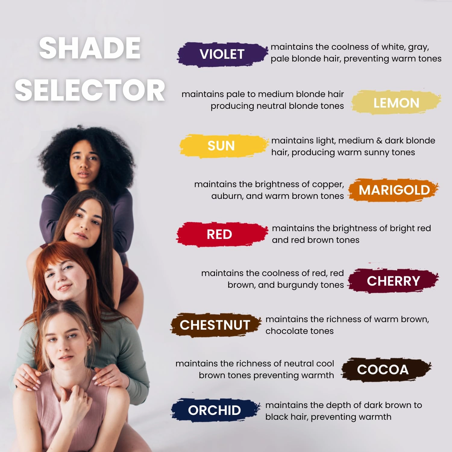 Cherry Hydrating Color Depositing Shampoo - Brighten & Tone Faded Hair, Semi-Permanent Tint, Prevents Fade for Color-Treated Hair, 8.5 Oz.