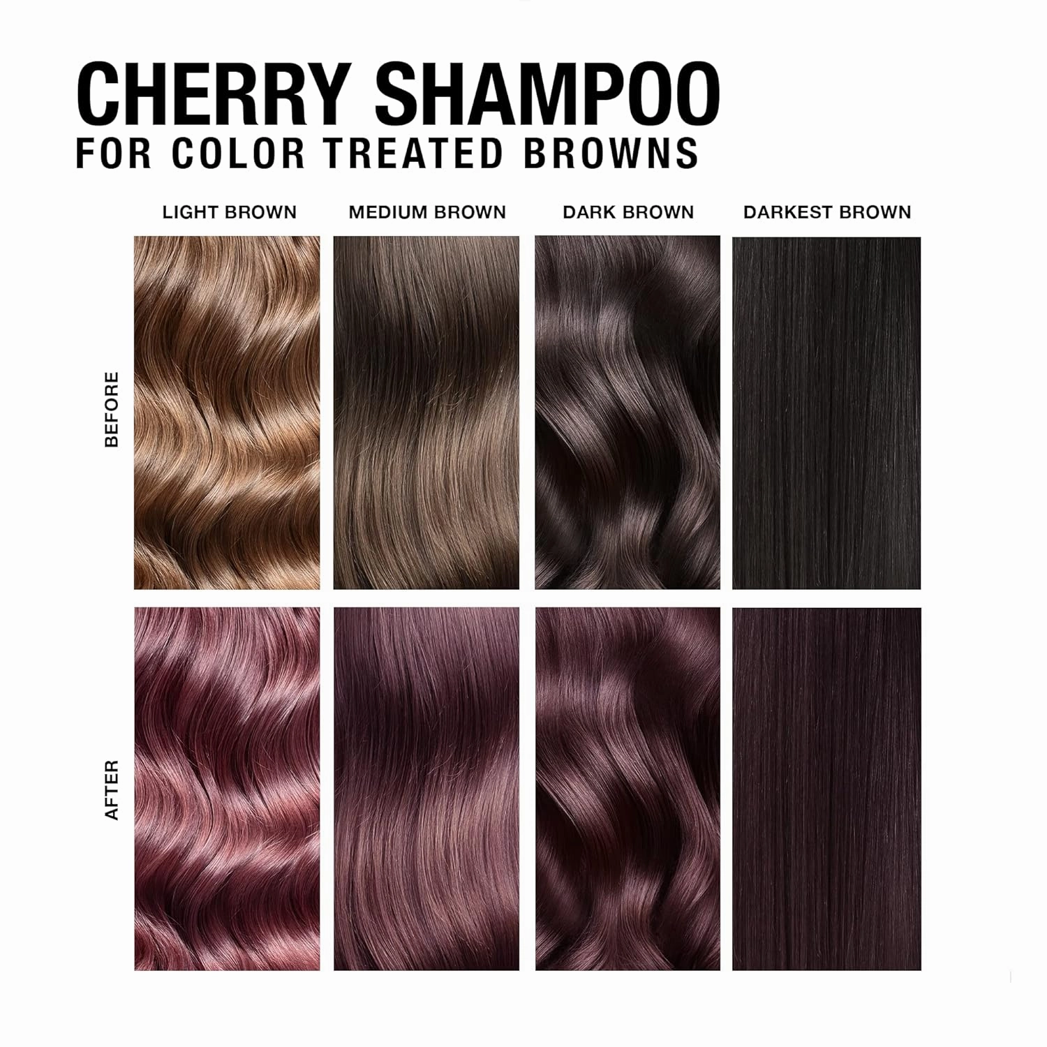 Cherry Hydrating Color Depositing Shampoo - Brighten & Tone Faded Hair, Semi-Permanent Tint, Prevents Fade for Color-Treated Hair, 8.5 Oz.