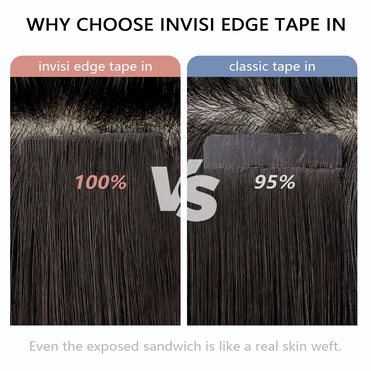 COOKAYU Injected Tape in Hair Extensions, Gold Brown to Caramel Blonde 20pcs/pack 14Inch 30g Seamless Tape in Real Human Hair Invisible Extensions