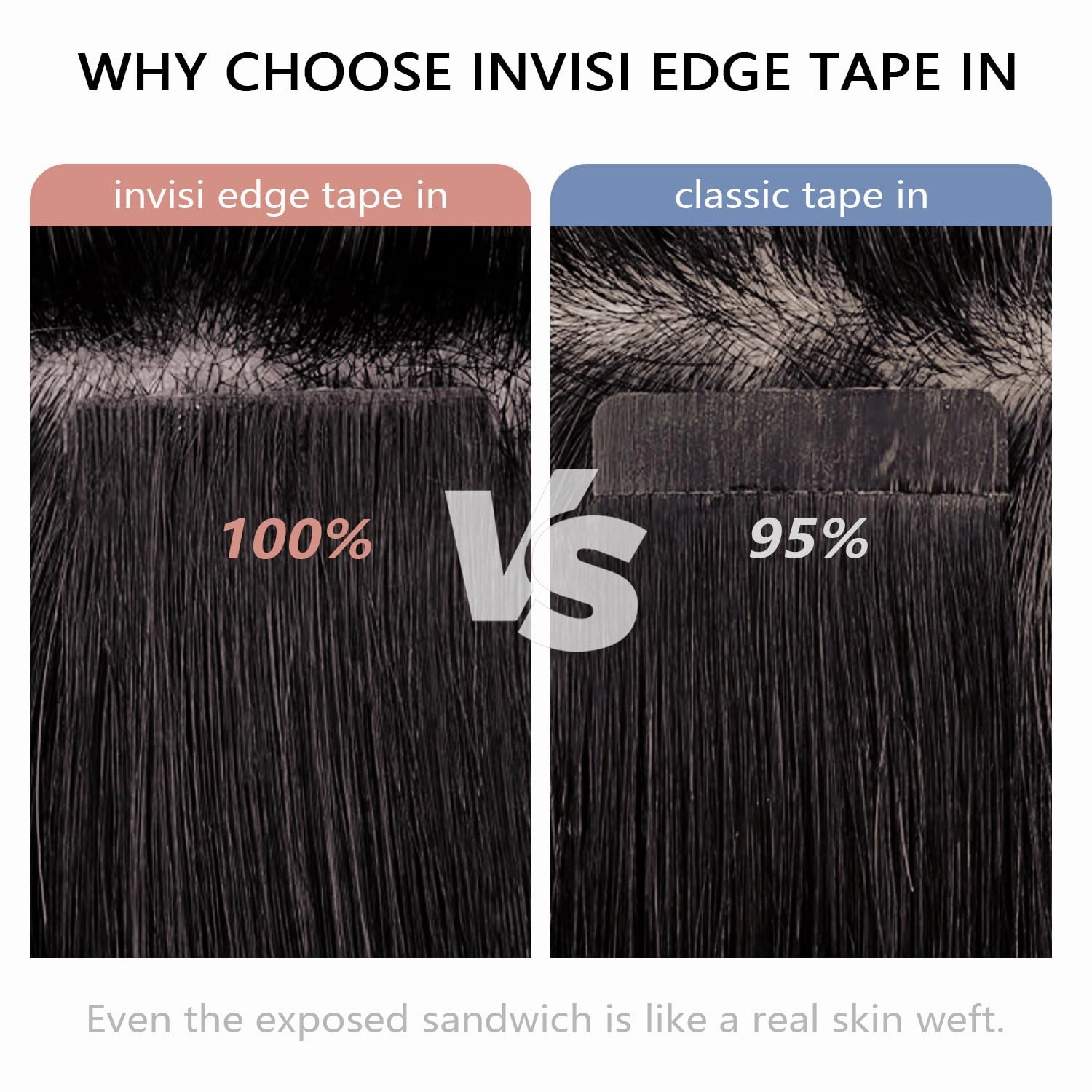 COOKAYU Invisi Edge Tape in Hair Extensions Real Human Hair Seamless Injected Tape Ins 22Inch 20pcs 50g Natural Black to Medium Brown and Caramel blonde Extensions