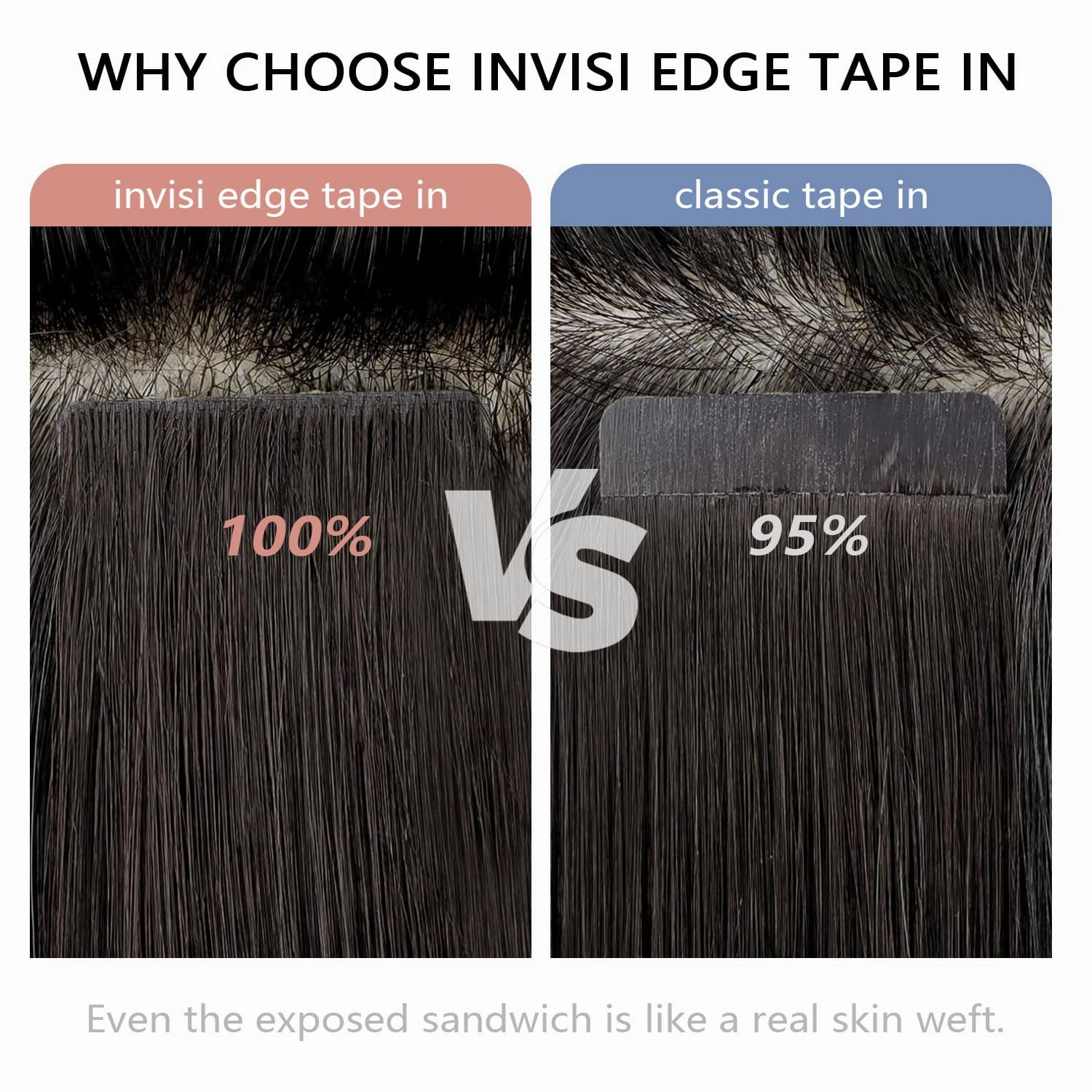 COOKAYU Invisible Tape in Hair Extensions, Balayage Dark Brown to Dirty Blonde 16Inch 20pcs 35g/pack Straight Real Human Hair Invisible Injected Tape in Extensions
