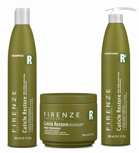 Cuticle Restore TRIO - Cuticle Restore Shampoo, Conditioner & Mask Treatment, Includes Gift Bag