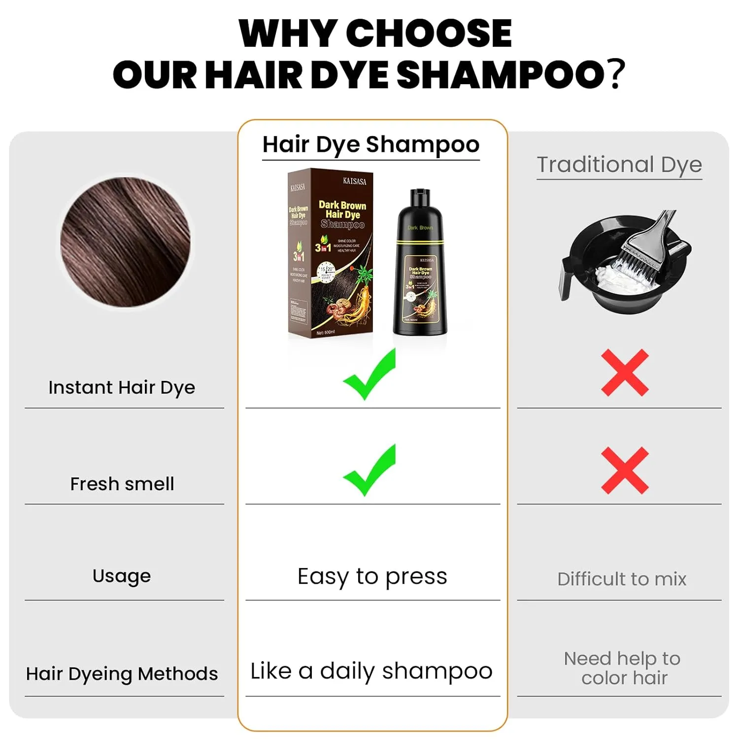 Dark Brown Hair Dye Shampoo 3 in 1, Hair Color Shampoo for Women and Men, Natural Hair Dye to Cover Gray Hair, Herbal Ingredient Shampoo for Grey Hair Coverage 500ml (Dark Brown)