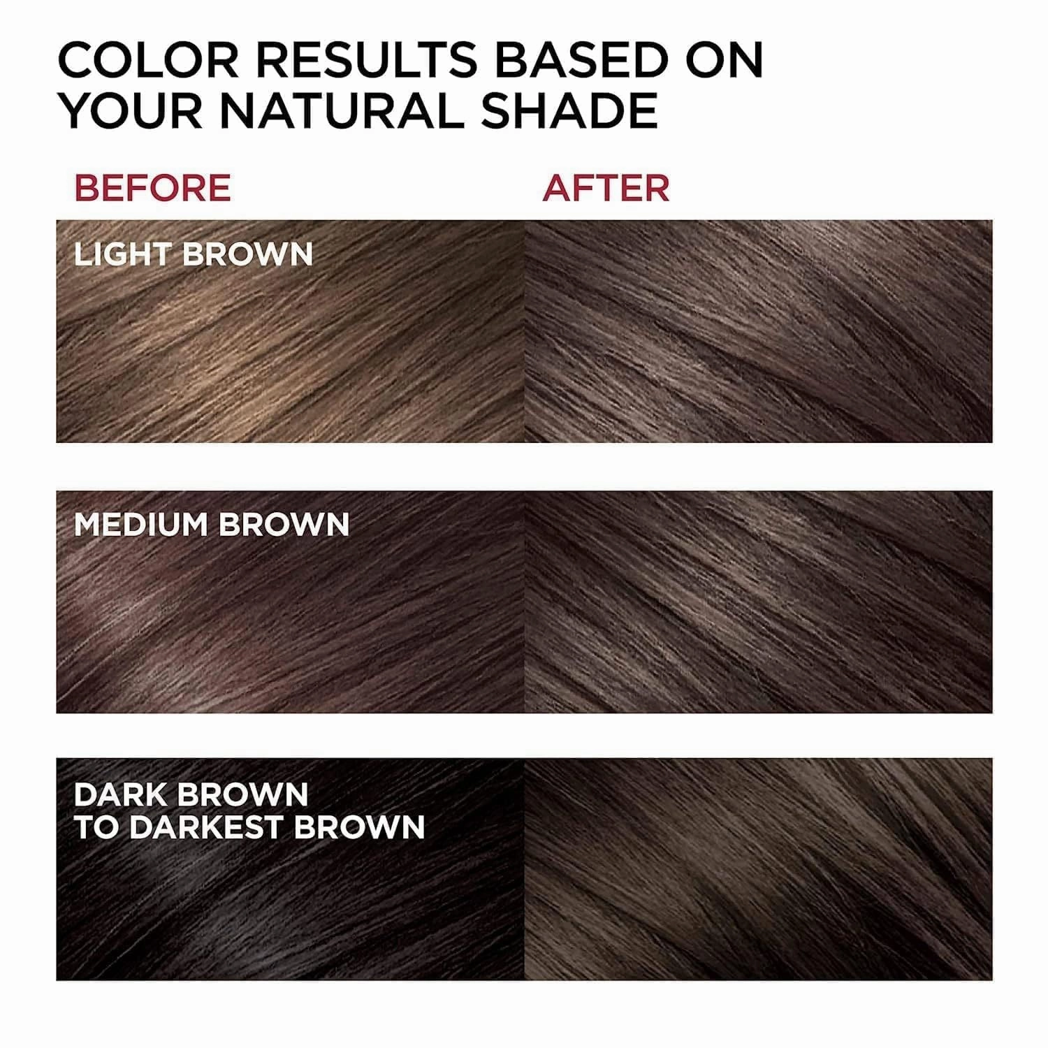 Dark Coffee Hair Dye Shampoo for Gray Hair,Works in Minutes, Long Lasting Instant Brown Hair Color Shampoo for Women and Men