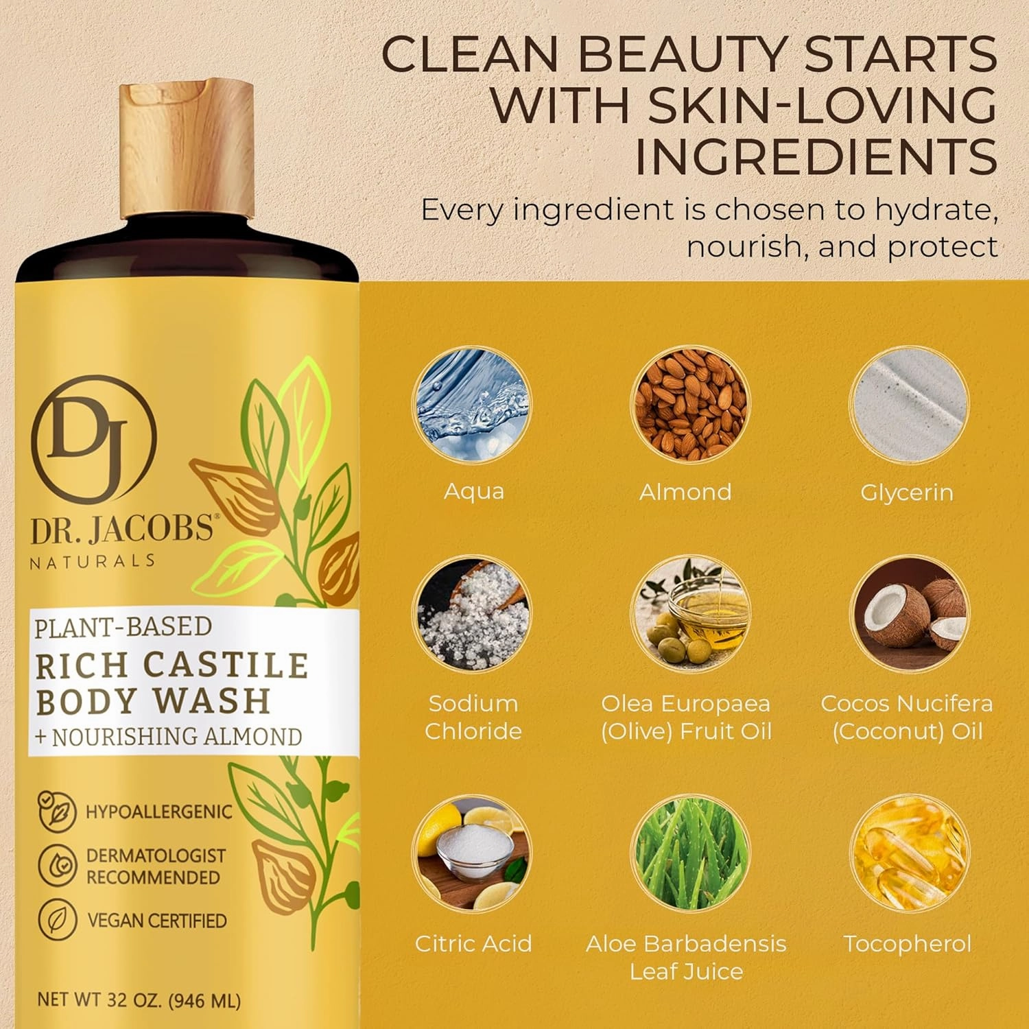 DR. JACOBS NATURALS Castile Almond All-Natural Body Wash for Moisturizing Dry and Sensitive Skin Shampoo with Plant-Based Ingredients Gluten, Preservatives-Free Formula - 16 oz, Pack of 2
