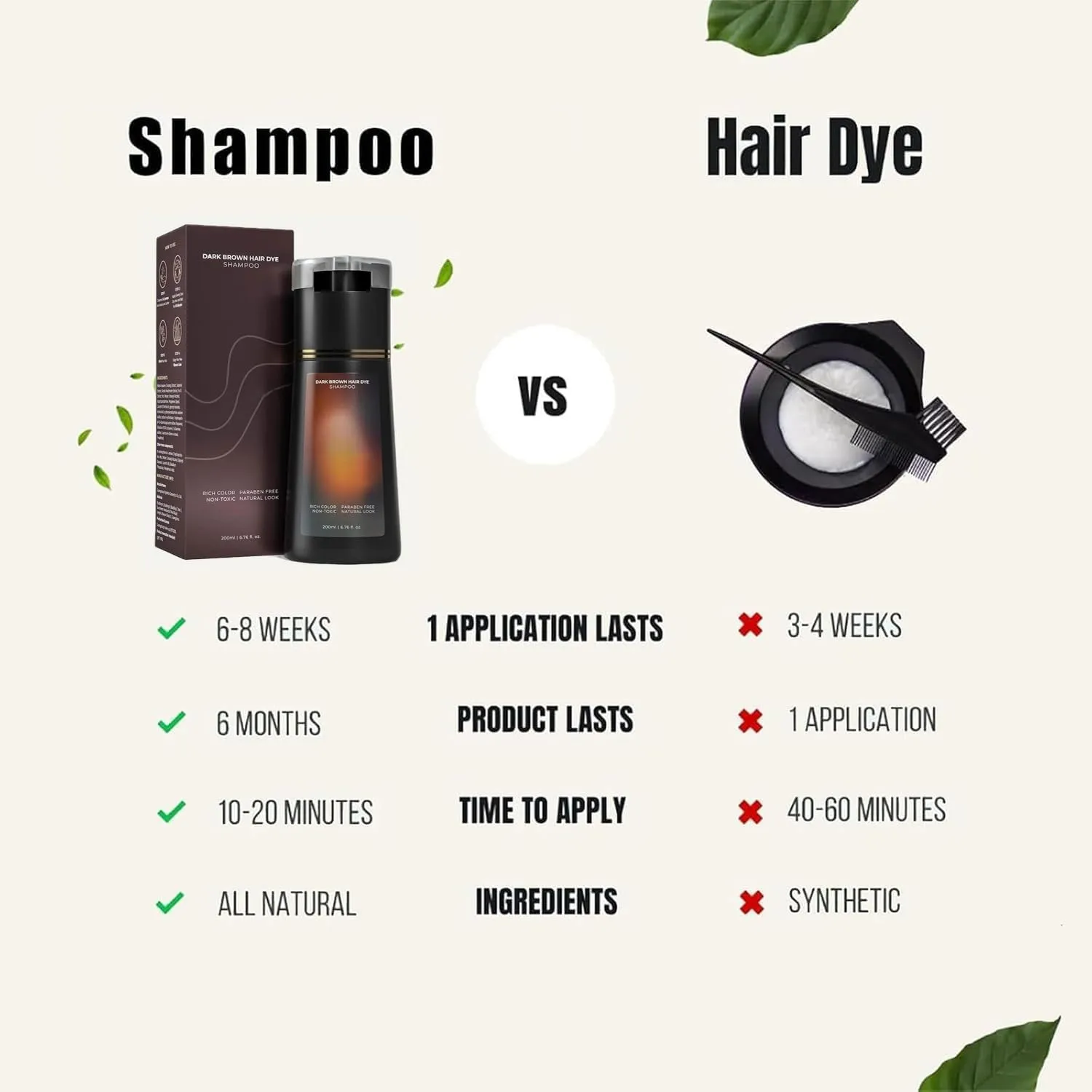 Dye Shampoo, Hair Care,Hair Care Instant Dye Shampoo (Dark Brown)