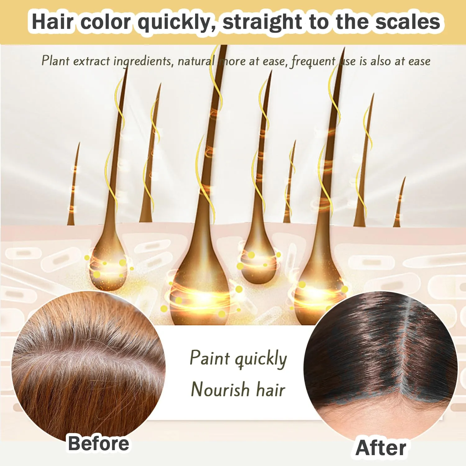 Dye Shampoo,Nova Hair Instant Dye Shampoo,Nova Hair Dye Shampoo 3 in 1, for Men & Women (Dark Brown(200ml))