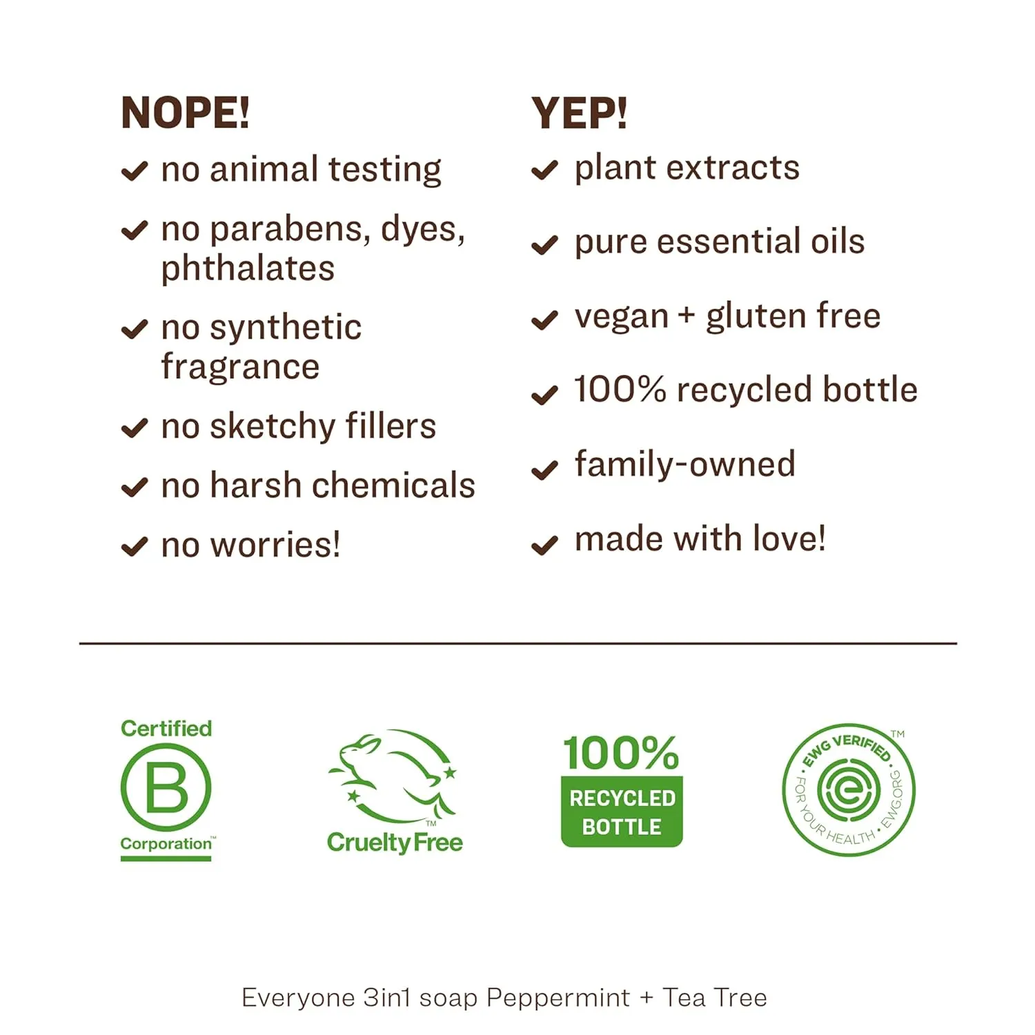 Everyone 3-in-1 Soap, Body Wash, Bubble Bath, Shampoo, 32 Ounce (Pack of 2), Peppermint Tea Tree, Coconut Cleanser with Organic Plant Extracts and Pure Essential Oils