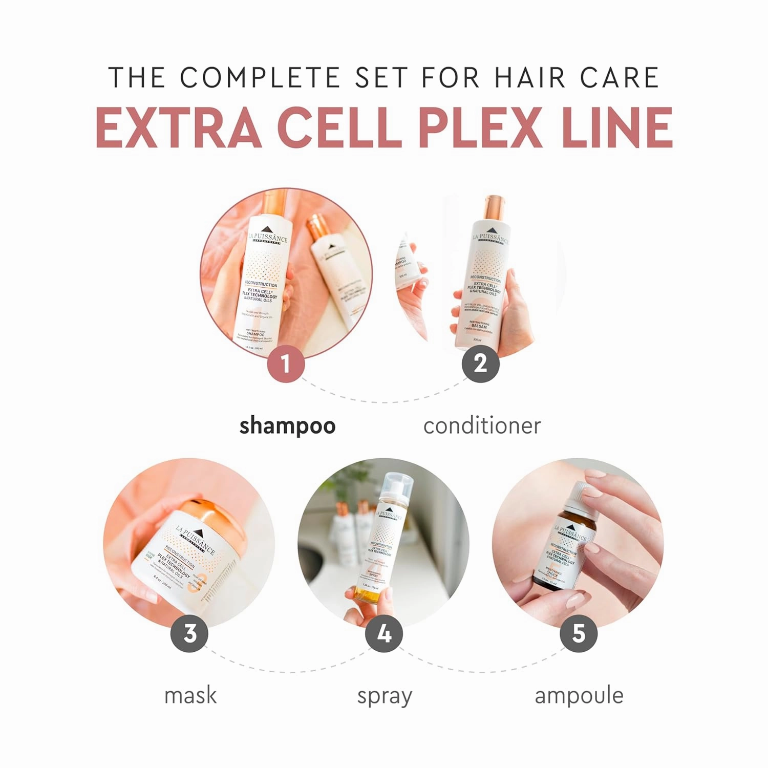 Extra Cell Plex Shampoo Step 1 - Deep Repair for Severely Damaged Hair - Ideal for Color-Treated, Bleached, and Chemically-Treated Hair - 10.1 fl oz for Home and Salon Use