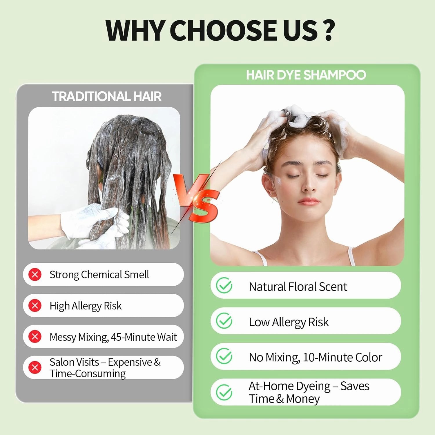 FARNDU Black Hair Dye Shampoo for Gray Hair Coverage - 3 In 1 Hair Color Shampoo for Women & Men with Herbal Ingredients | Champu Con Tinte Para Canas