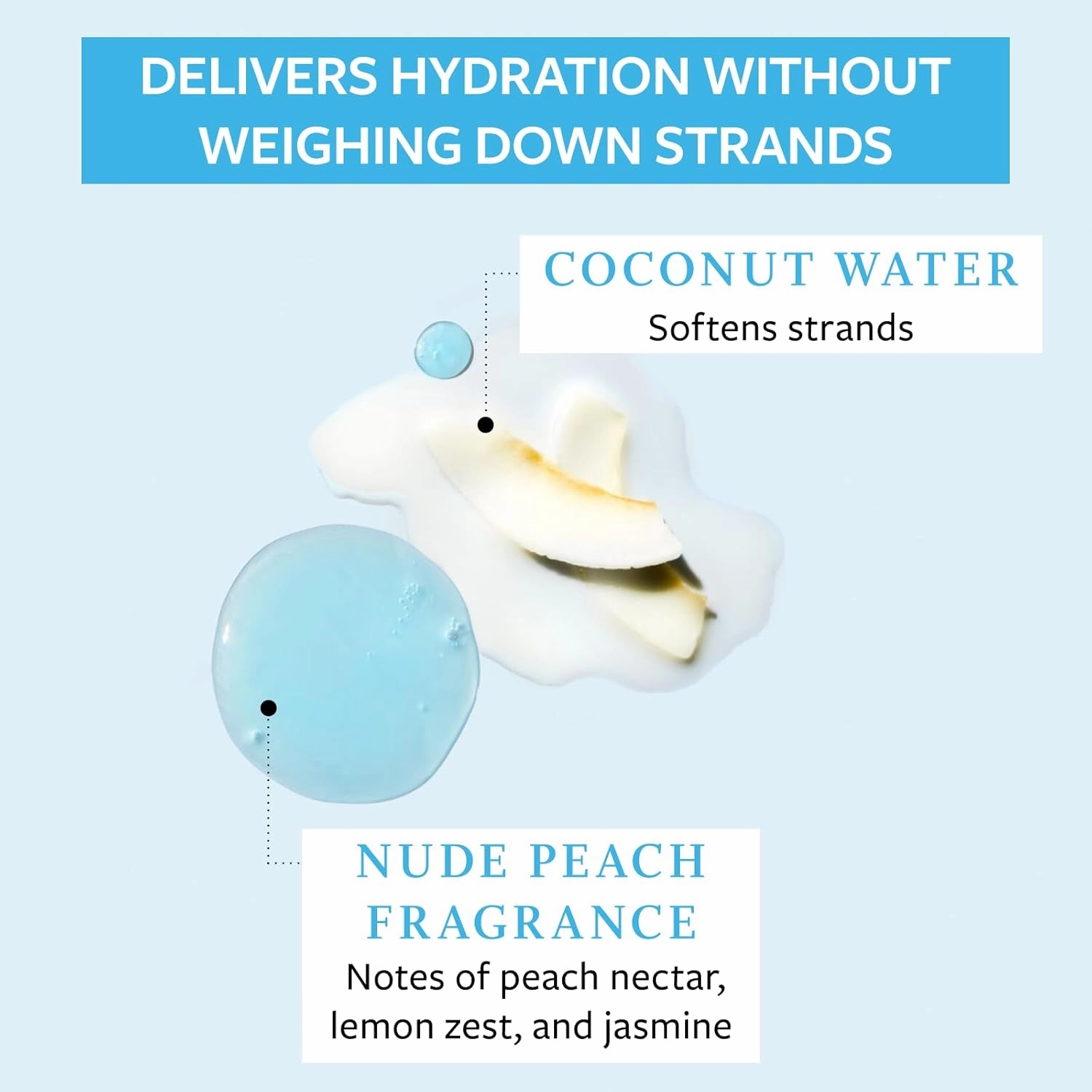 Function of Beauty Straight Hair Shampoo, 11 oz Each (2-Pack) - Formulated with Coconut Water to Hydrate & Moisturize, Sulfate Free, Customizable Haircare