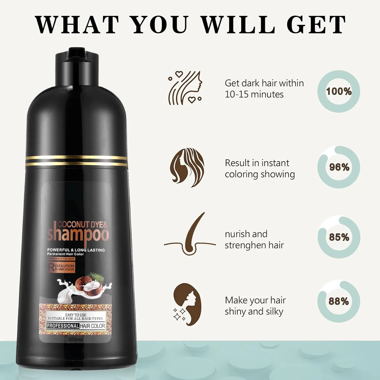 FVQUHVO Light Brown Hair Shampoo for Dark Hair-Instant Hair Dye Shampoo 3 in 1 for Women & Men - Herbal Brown Shampoo Colors in 15 Minutes & Long Lasting Dye 16.90 Fl Oz(Light Brown)
