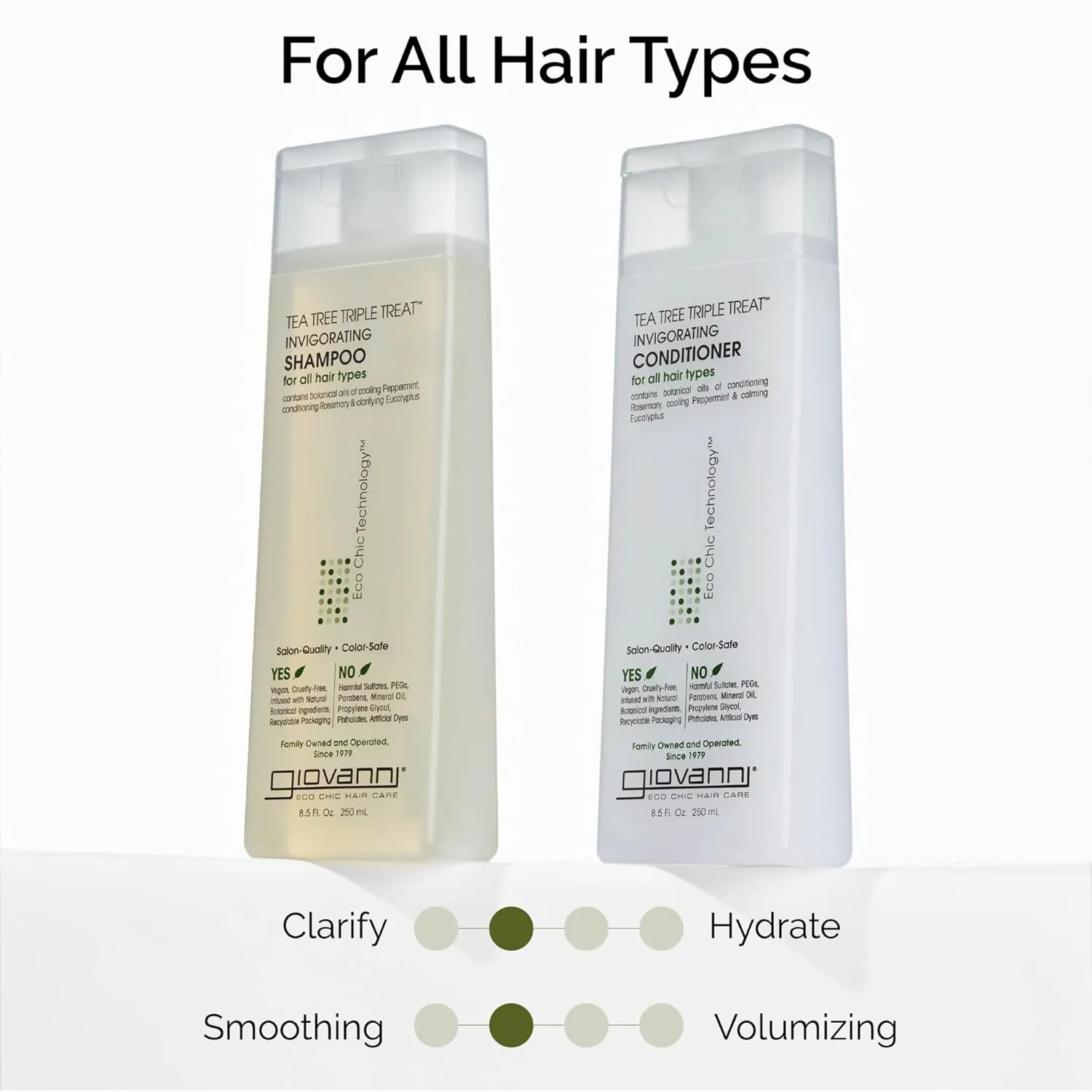 GIOVANNI Tea Tree Triple Treat Invigorating Shampoo - Cooling Peppermint, Eucalyptus & Rosemary, Helps Strengthen & Rejuvenate Hair & Scalp, Salon Quality, Paraben Free, Tea Tree Shampoo - 24 oz