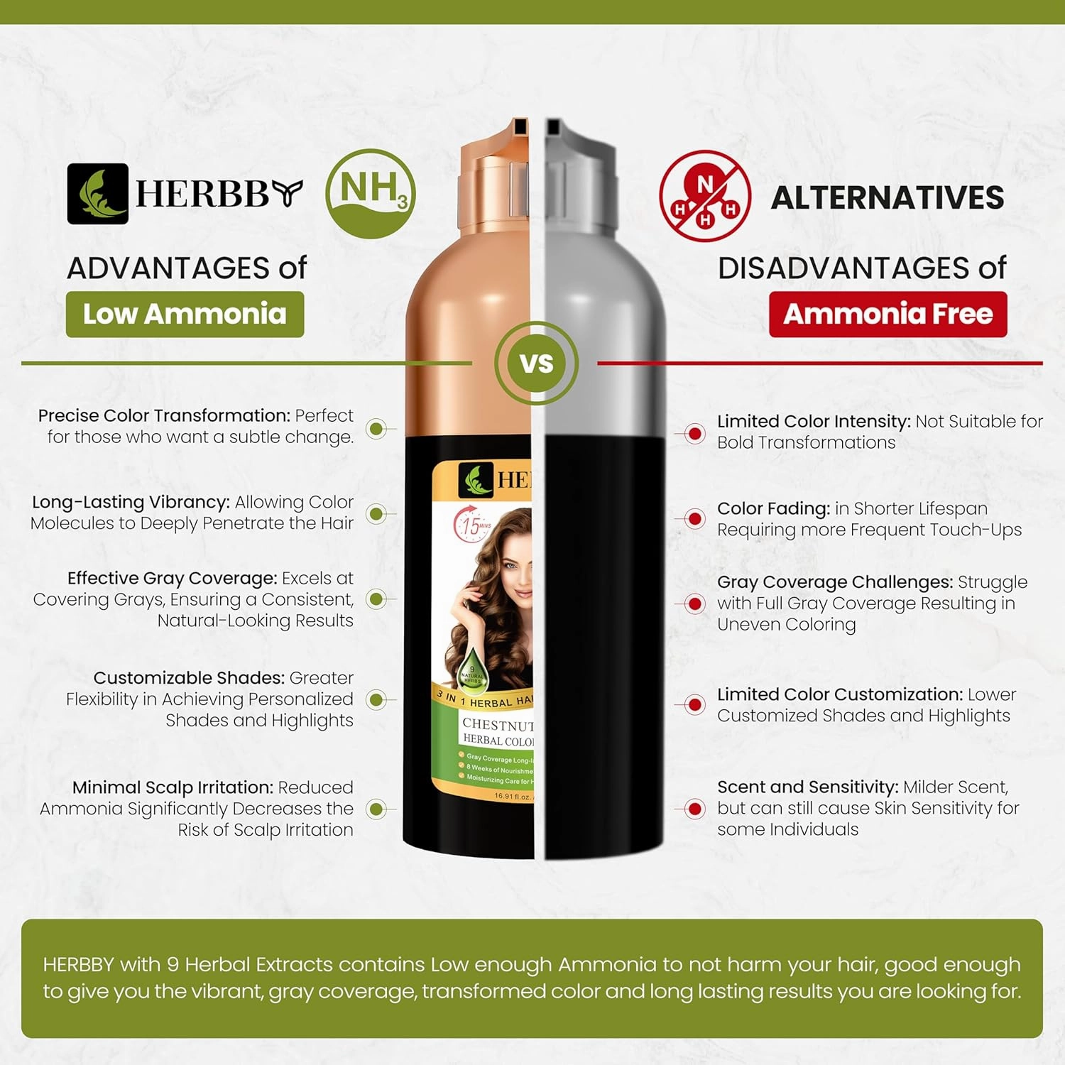 Gray Hair Coverage Shampoo & Conditioner - Color Transform with 9 Herbal Extracts, Long-Lasting (6-8 Weeks), Shiny, Even Coloring, Instant Hair Dye, 500 ml (CHESTNUT BROWN)