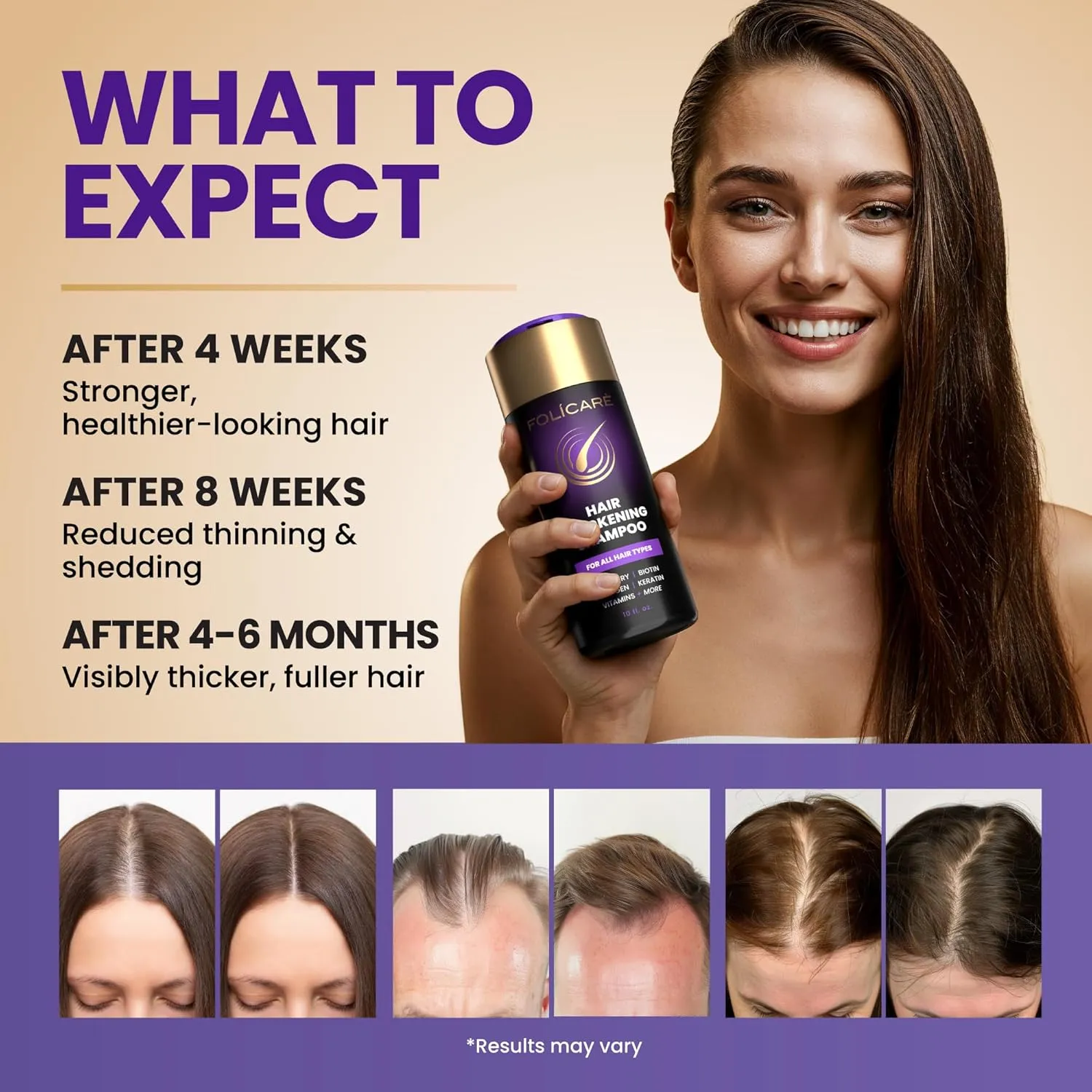 Hair Thickening Shampoo For Women & Men, Biotin Shampoo For Men & Women's Thinning Damaged & Curly Hair, Sulfate & Paraben Free